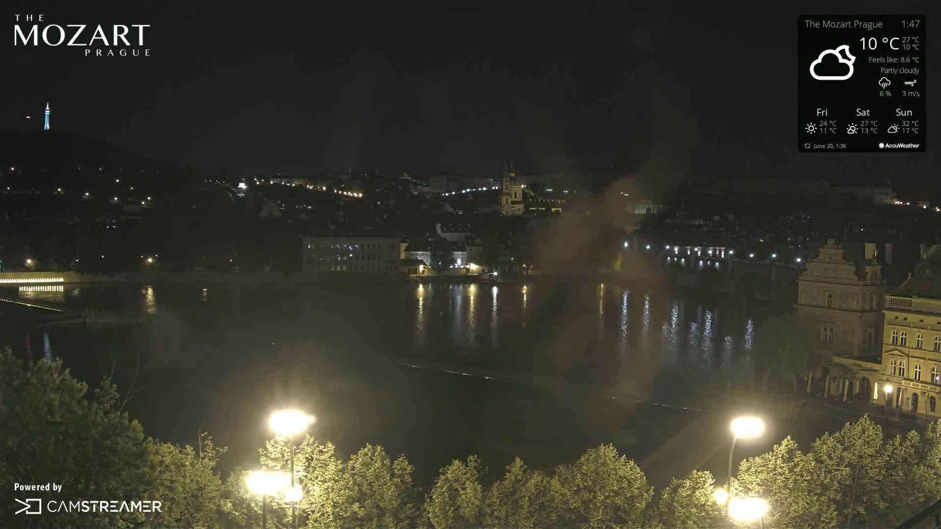 Prague Historical Area Static Live Cam - Praha 1, Praha, Hlavní Město, Czechia