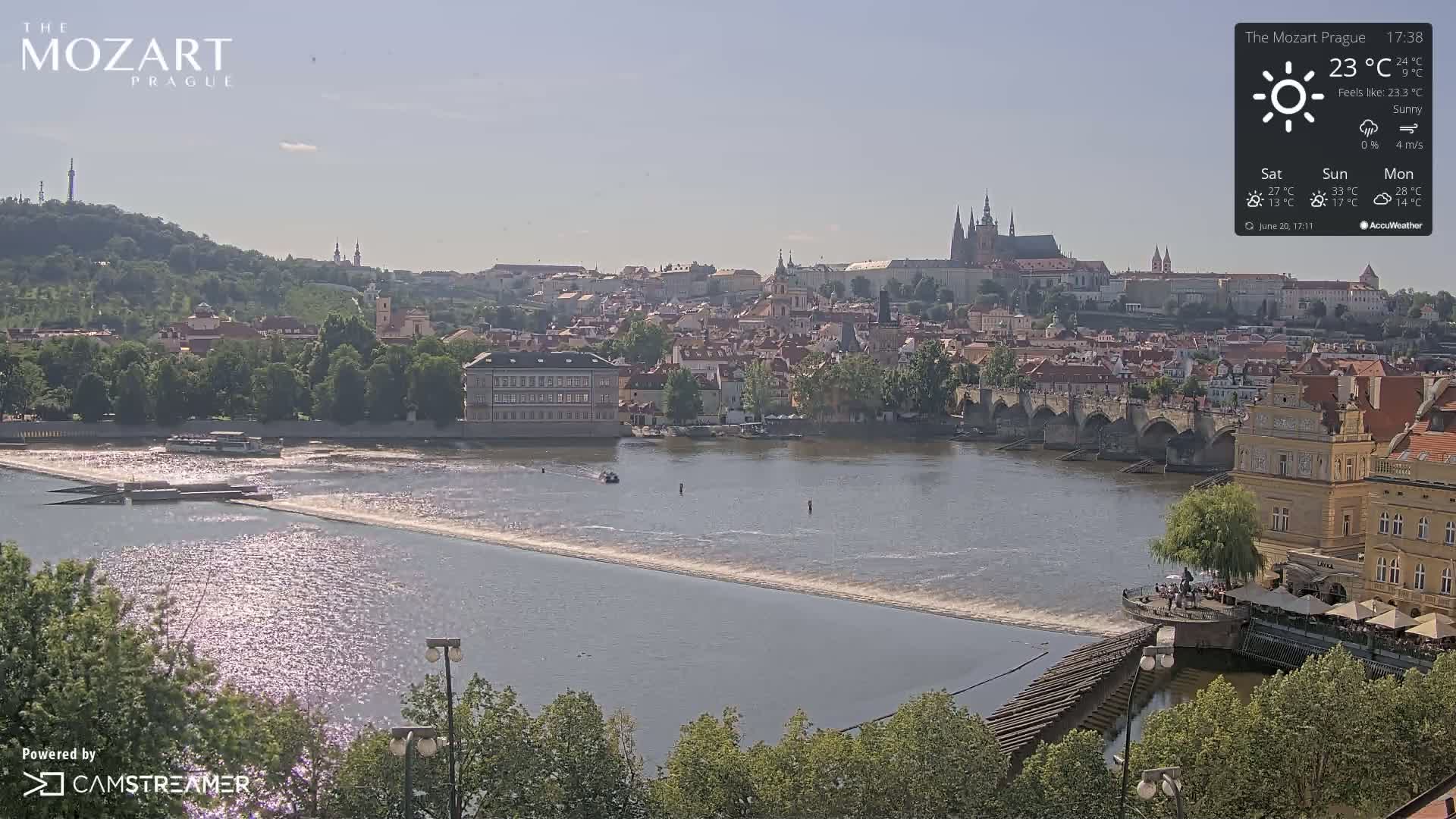 A sunny view of Prague, showing a river with a bridge, a city skyline, and a castle in the distance.