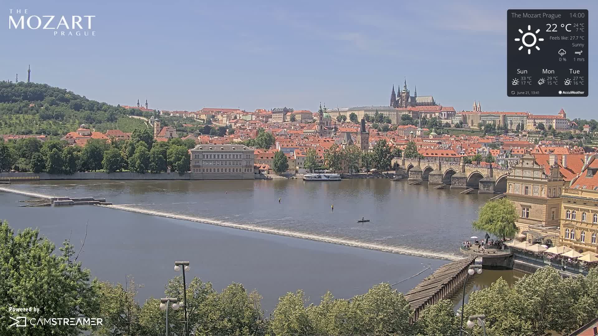 A sunny view of a city and river, featuring a bridge and buildings, with a dam visible in the foreground.