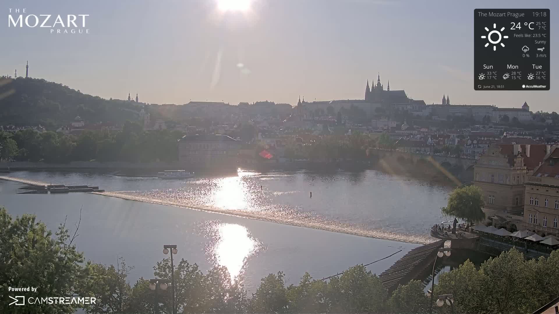 A sunny view of a city across a river, with a bridge and buildings visible in the distance.