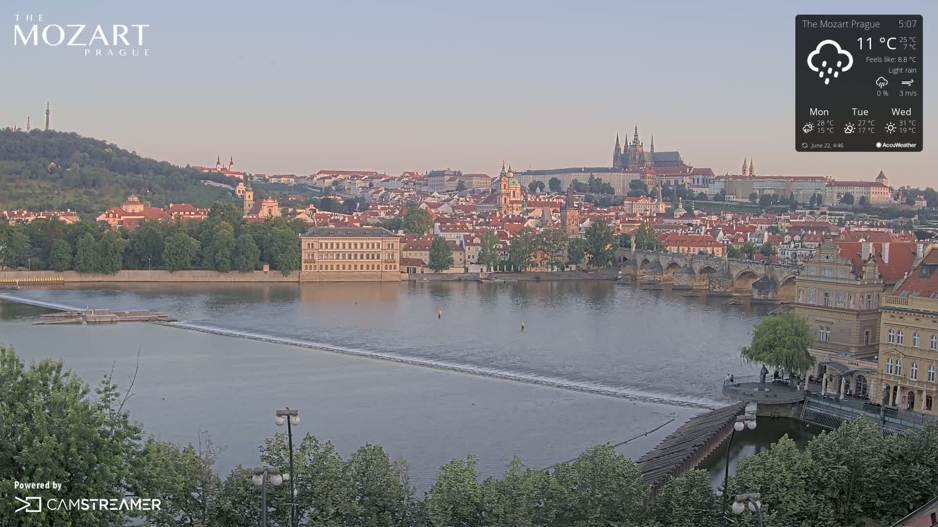 Prague Historical Area Static Live Cam - Praha 1, Praha, Hlavní Město, Czechia