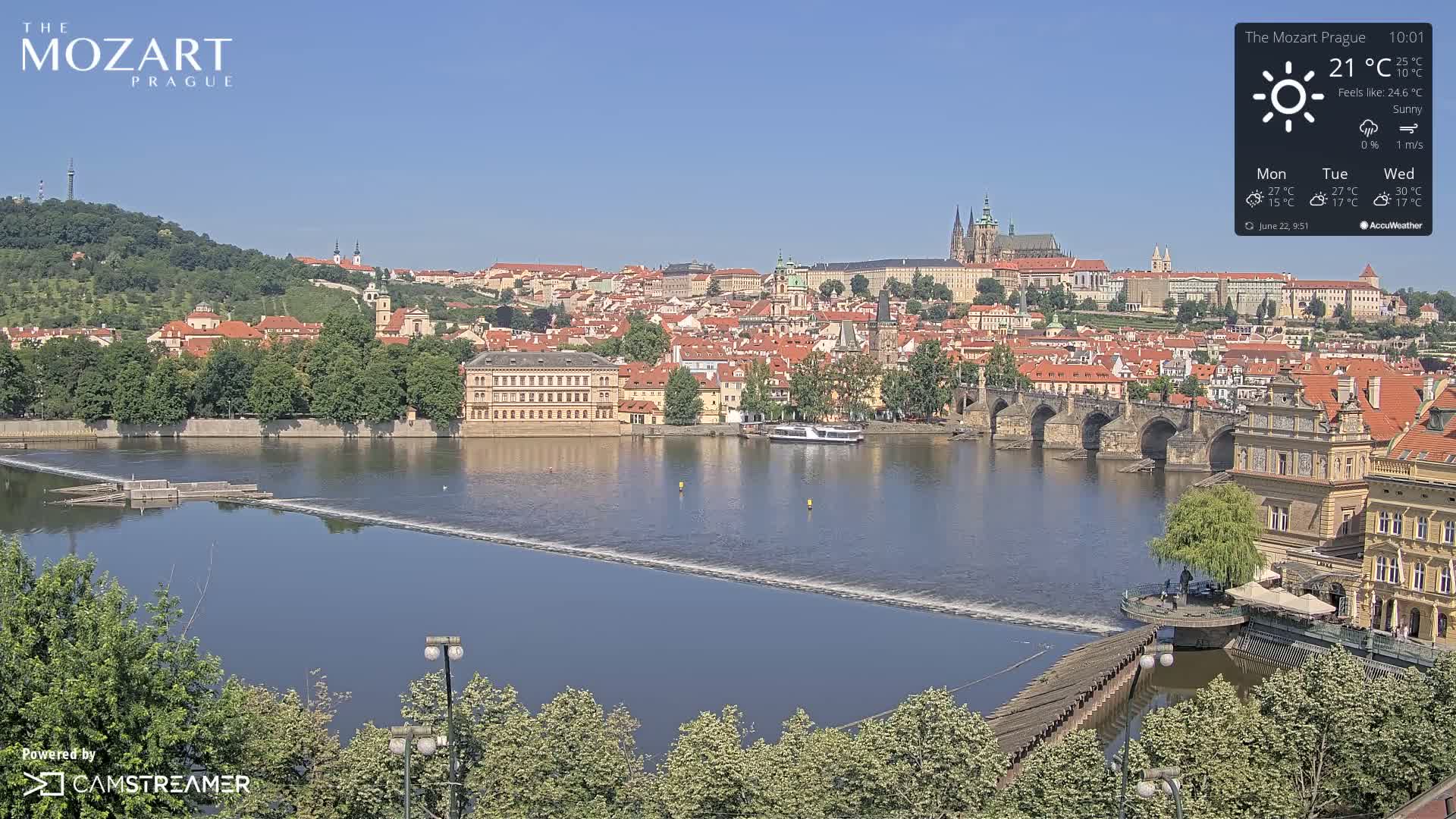 A sunny cityscape shows a river flowing past a stone bridge and buildings under a clear blue sky.