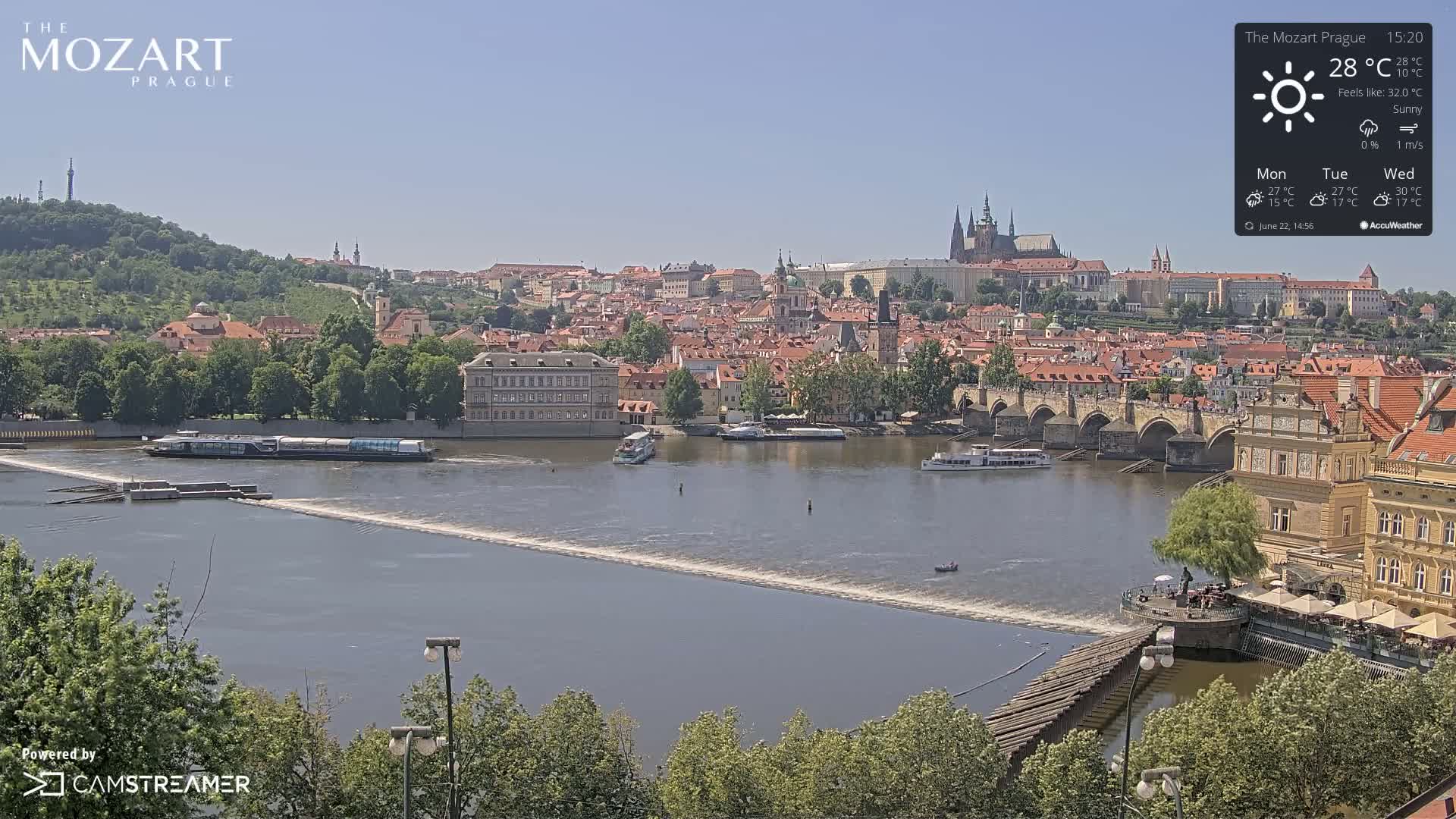 A sunny view of Prague, showing a river with boats, a bridge, and the city's buildings and castle in the background.