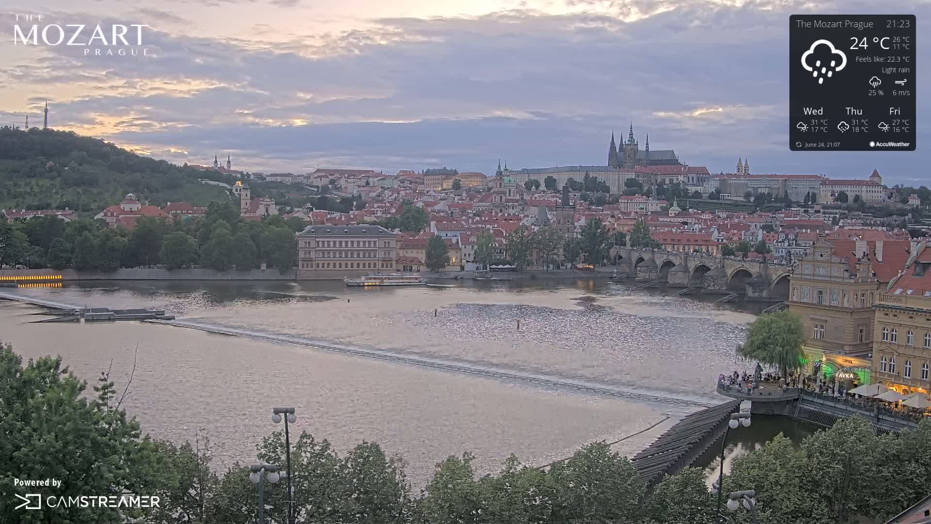 A cityscape at twilight under light rain shows a river with a bridge, buildings, and a boat.