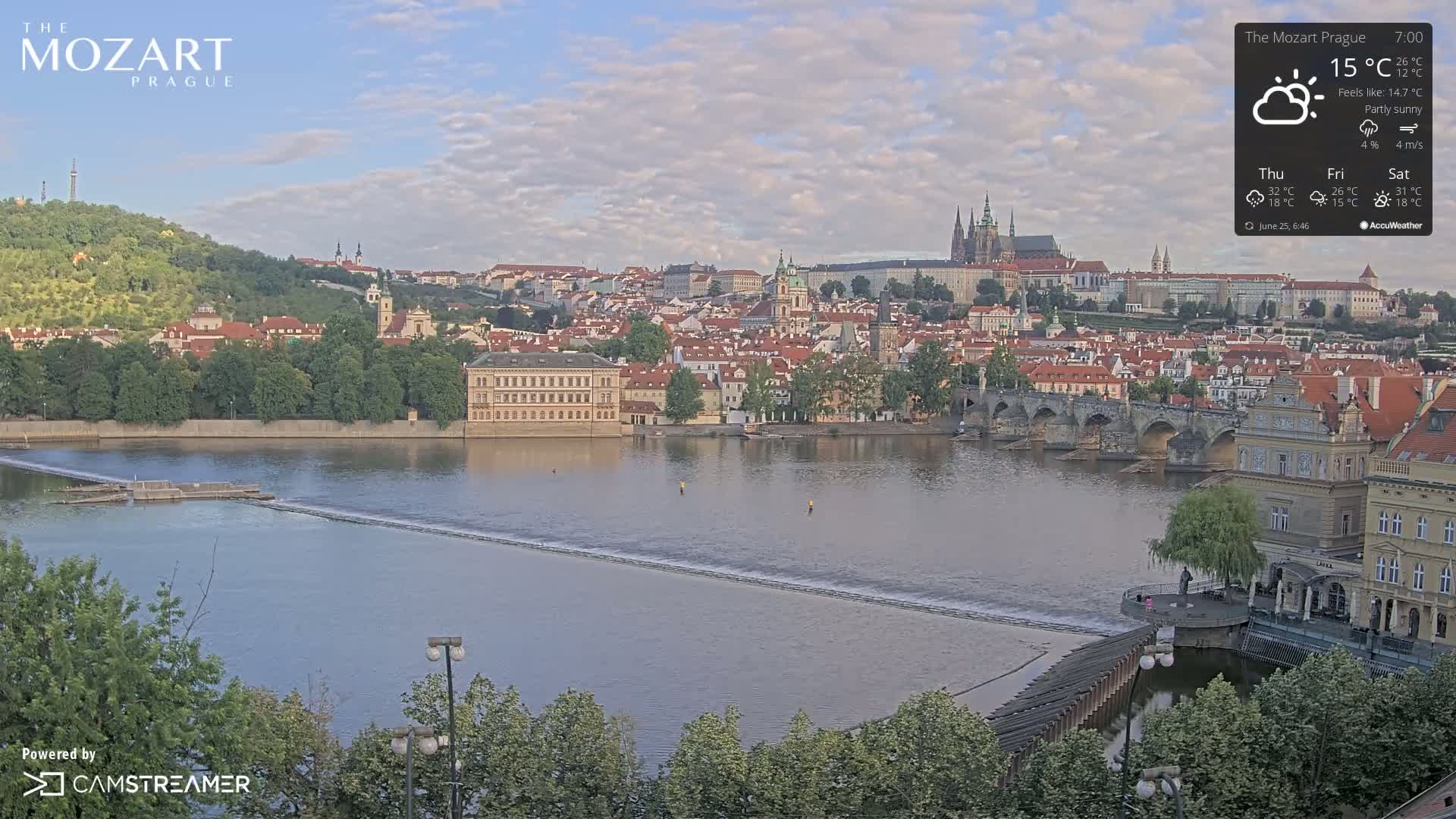 Prague Historical Area Static Live Cam - Praha 1, Praha, Hlavní Město, Czechia