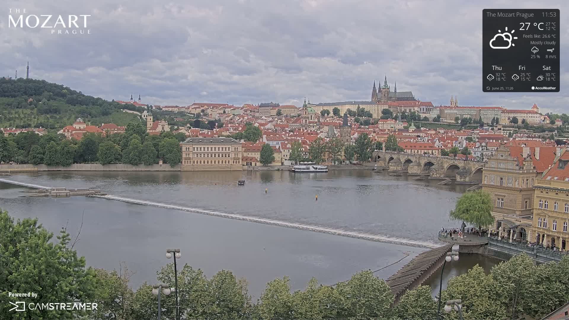 Prague Historical Area Static Live Cam - Praha 1, Praha, Hlavní Město, Czechia