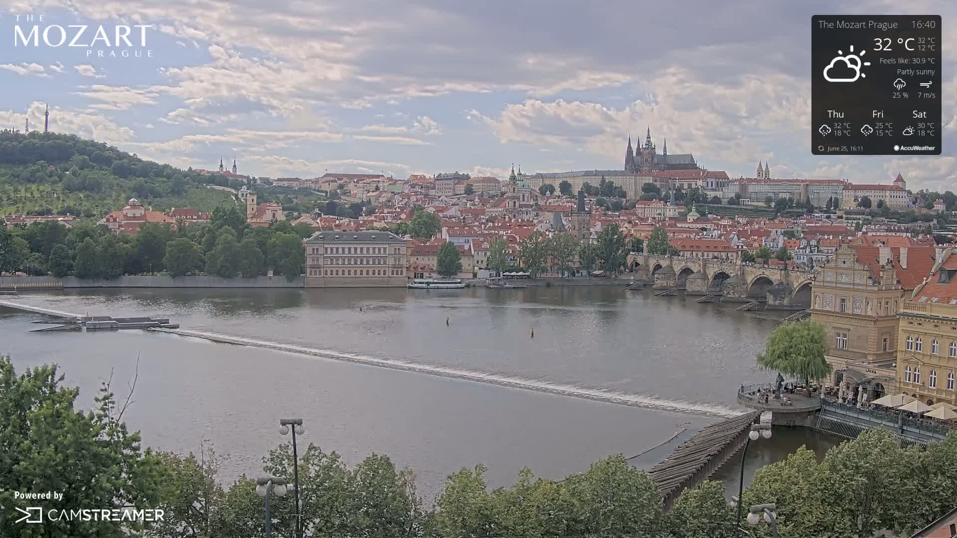 Prague Historical Area Static Live Cam - Praha 1, Praha, Hlavní Město, Czechia