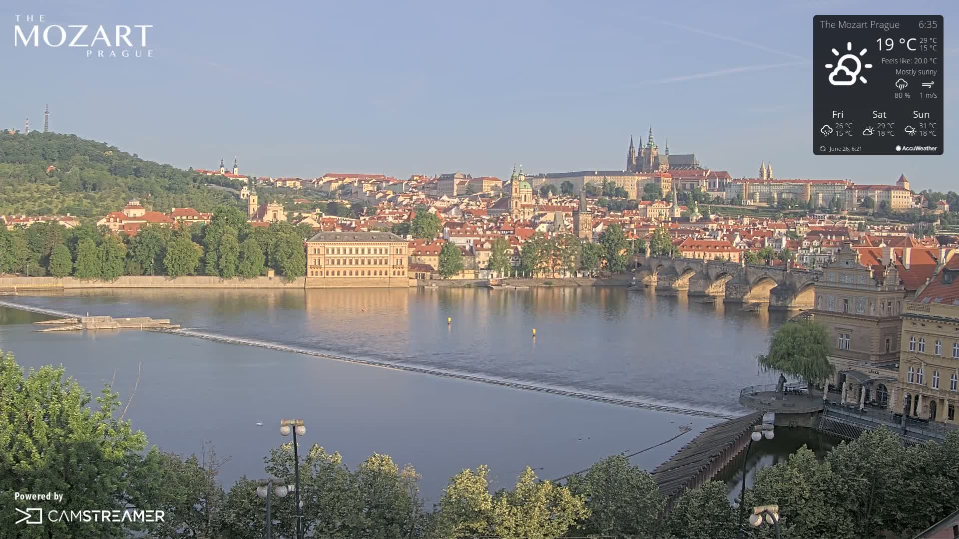 Prague Historical Area Static Live Cam - Praha 1, Praha, Hlavní Město, Czechia