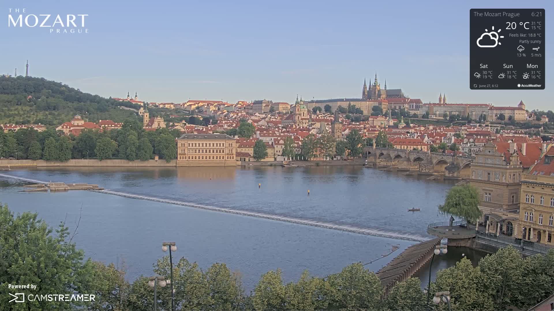 Prague Historical Area Static Live Cam - Praha 1, Praha, Hlavní Město, Czechia