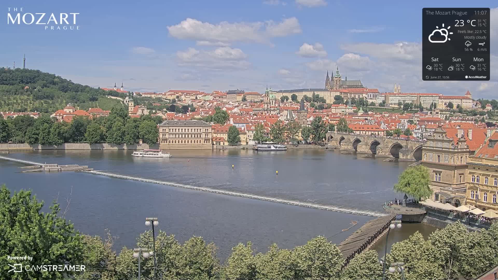Prague Historical Area Static Live Cam - Praha 1, Praha, Hlavní Město, Czechia