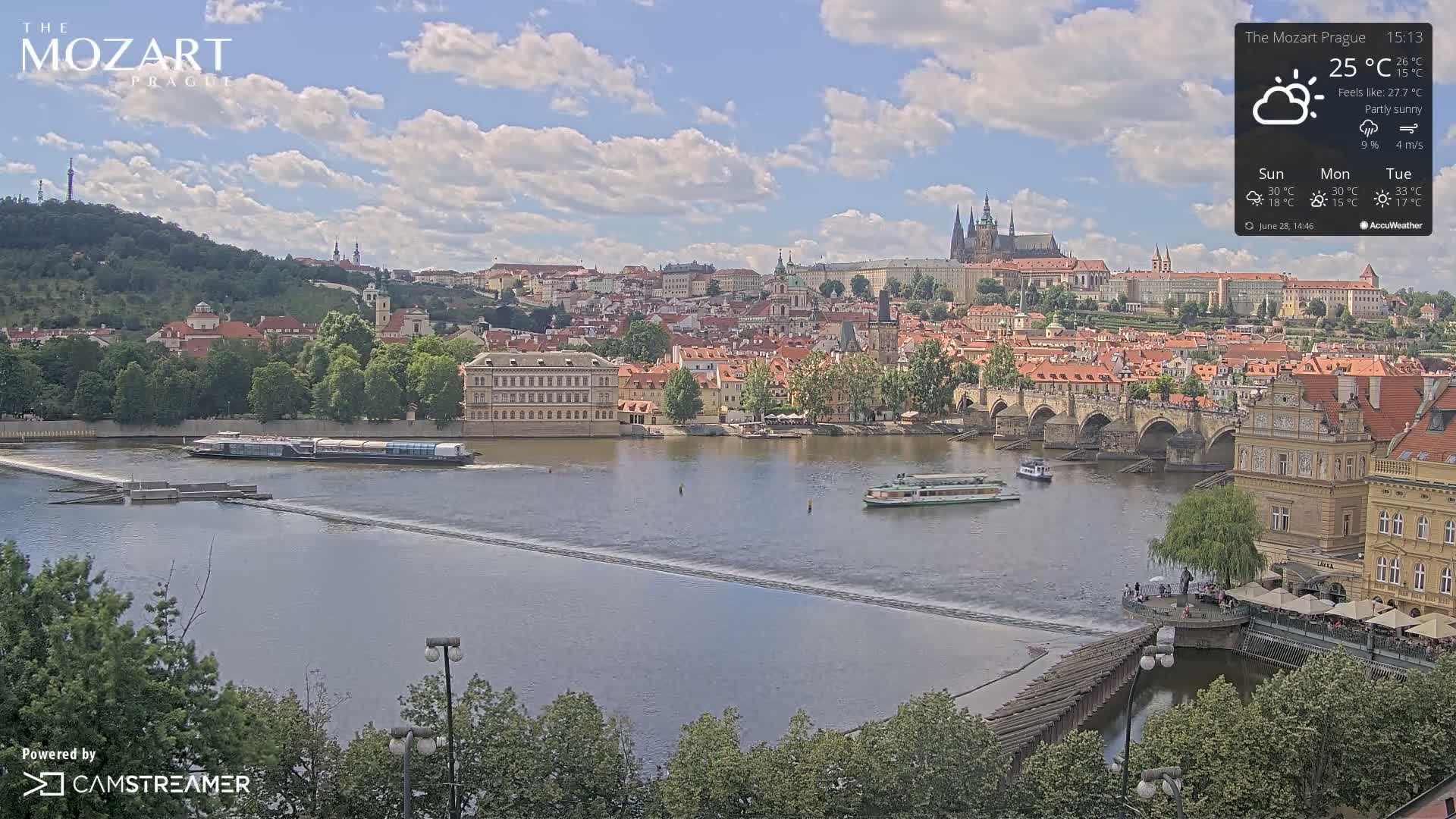 Prague Historical Area Static Live Cam - Praha 1, Praha, Hlavní Město, Czechia