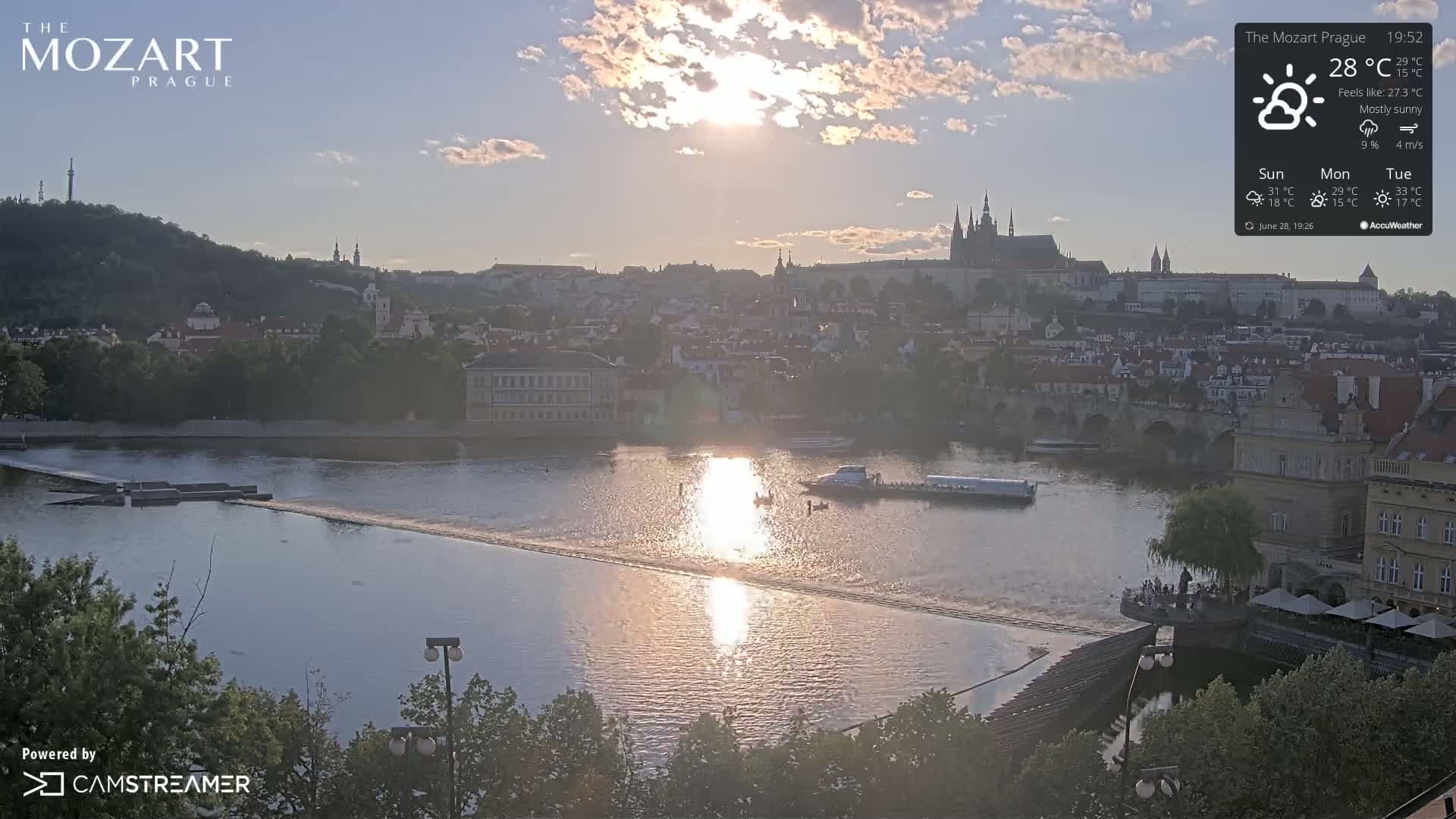 Prague Historical Area Static Live Cam - Praha 1, Praha, Hlavní Město, Czechia