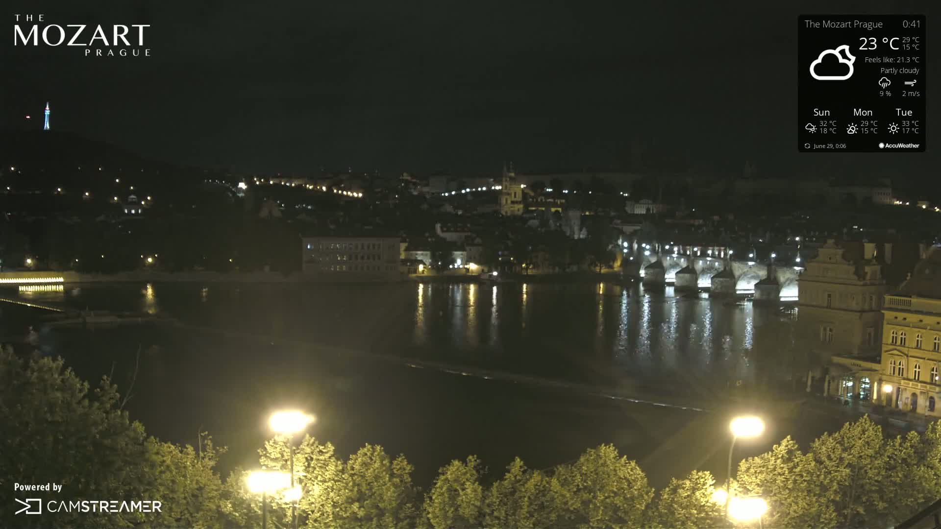 Prague Historical Area Static Live Cam - Praha 1, Praha, Hlavní Město, Czechia
