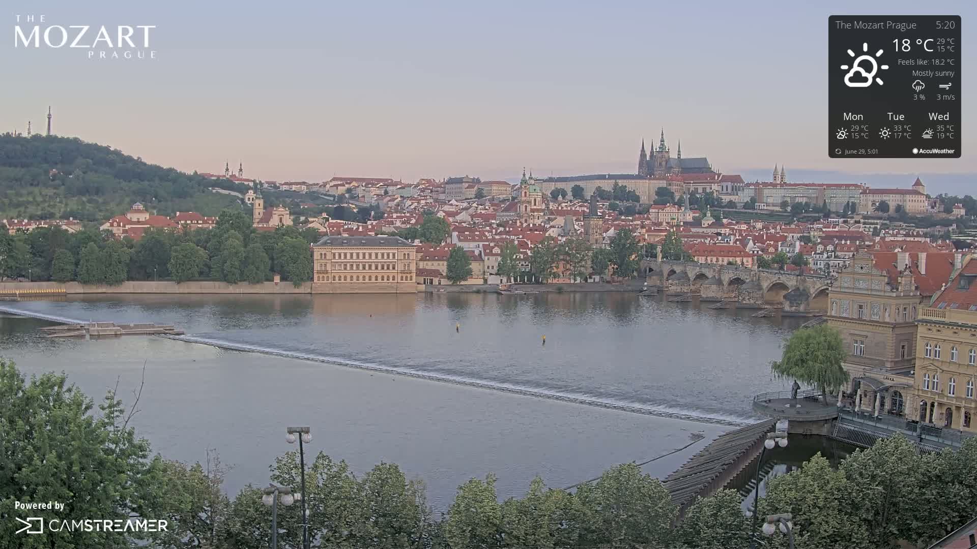 Prague Historical Area Static Live Cam - Praha 1, Praha, Hlavní Město, Czechia