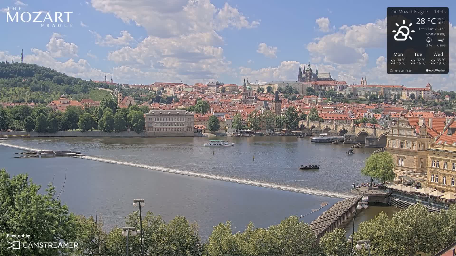Prague Historical Area Static Live Cam - Praha 1, Praha, Hlavní Město, Czechia