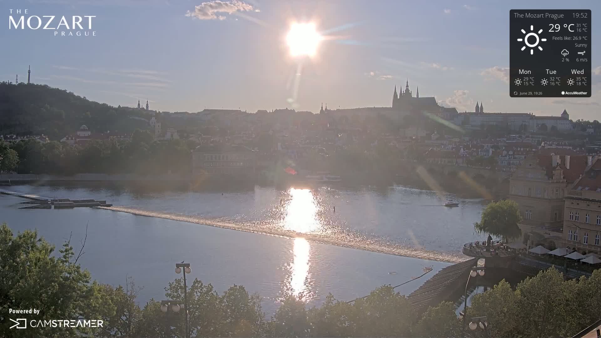 Prague Historical Area Static Live Cam - Praha 1, Praha, Hlavní Město, Czechia