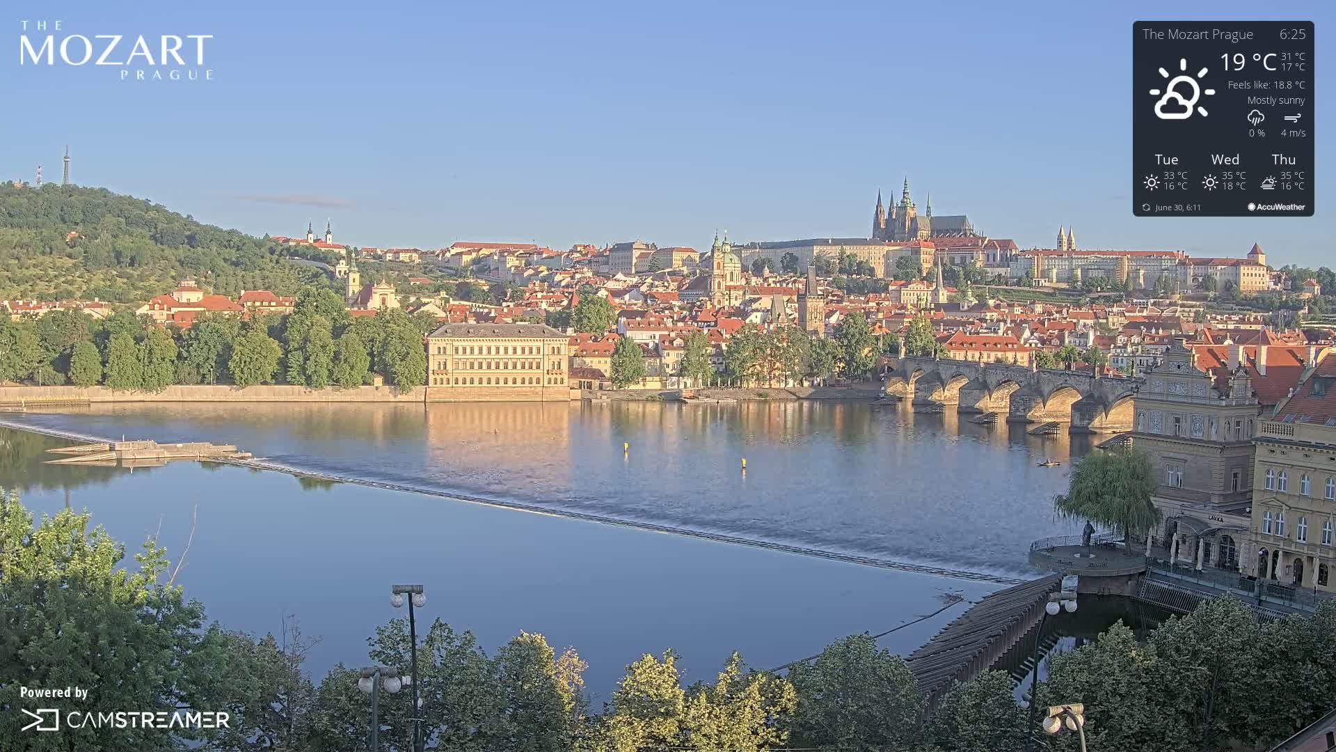 Prague Historical Area Static Live Cam - Praha 1, Praha, Hlavní Město, Czechia