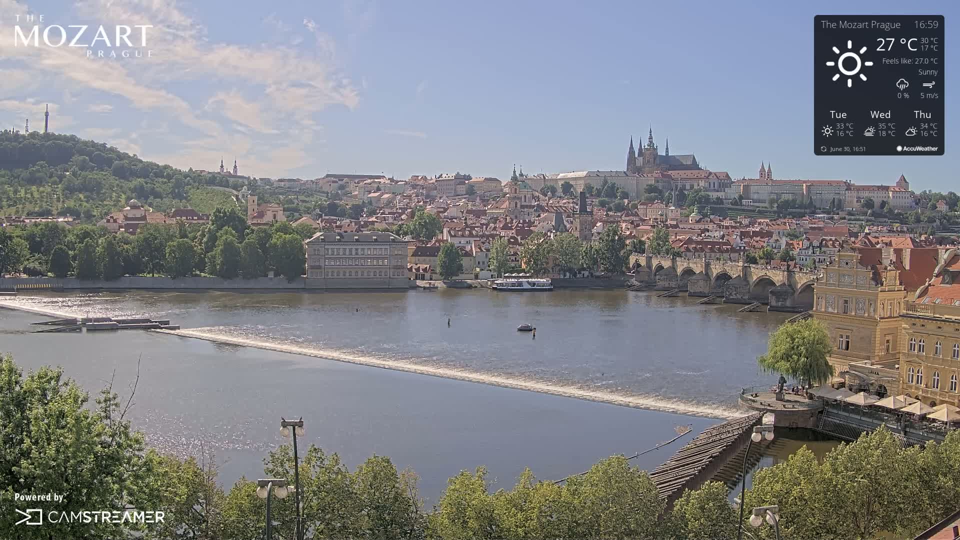 Prague Historical Area Static Live Cam - Praha 1, Praha, Hlavní Město, Czechia