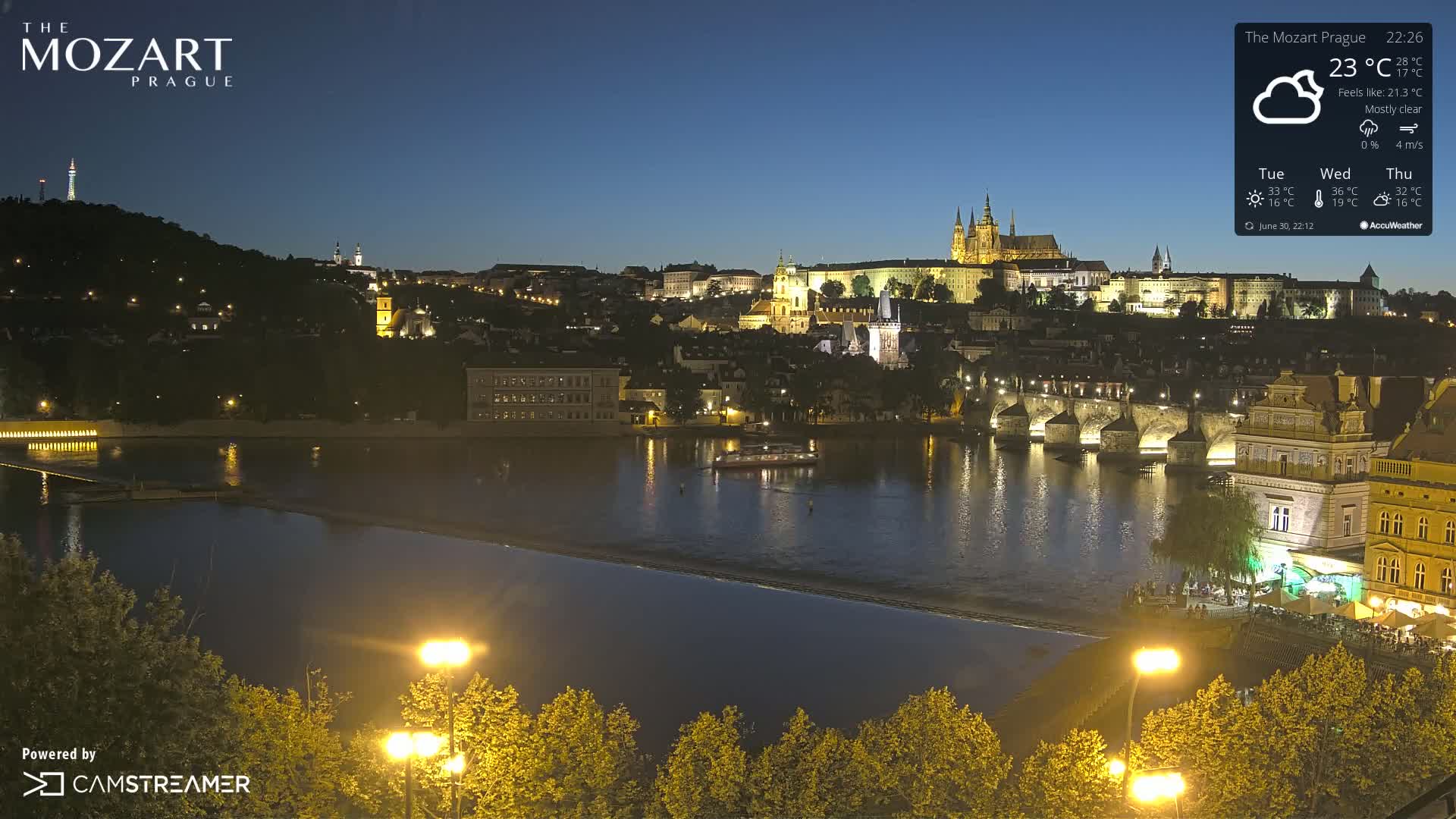 Prague Historical Area Static Live Cam - Praha 1, Praha, Hlavní Město, Czechia