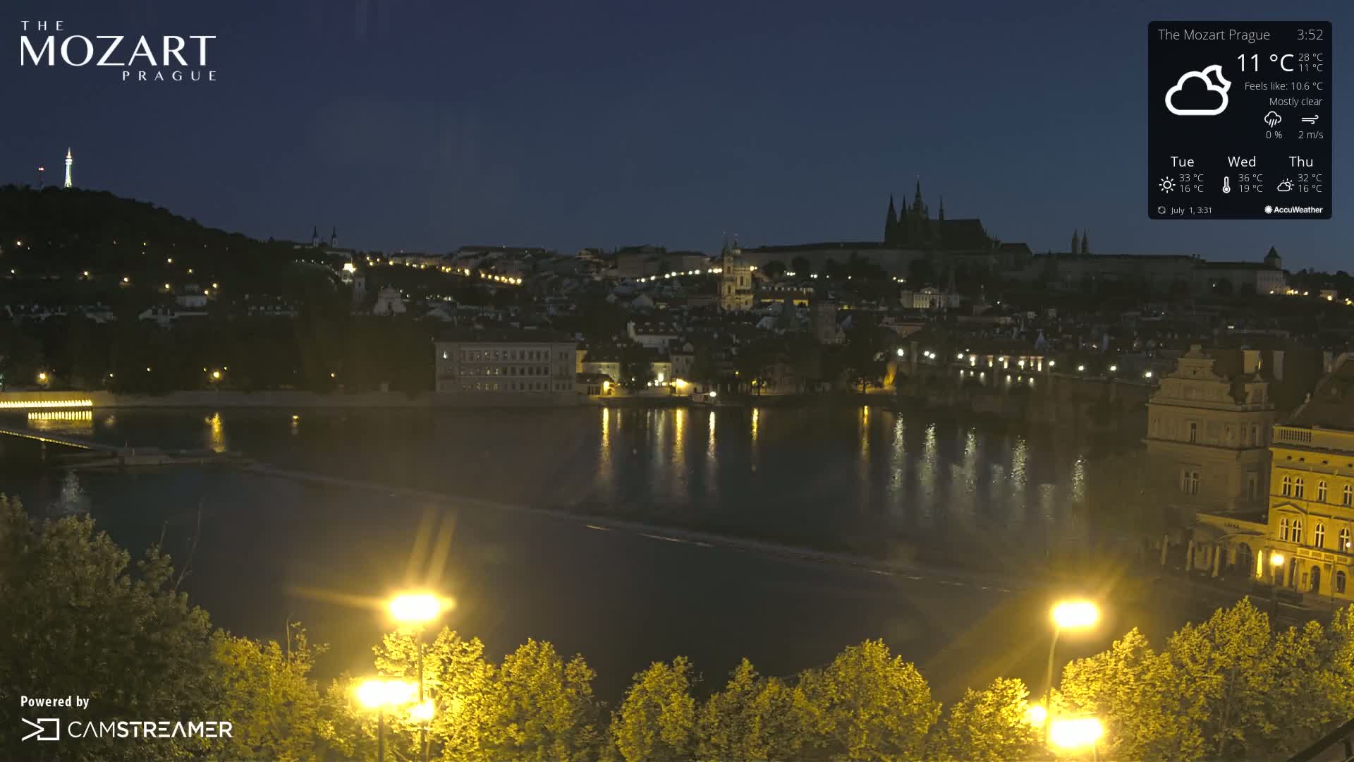 Prague Historical Area Static Live Cam - Praha 1, Praha, Hlavní Město, Czechia