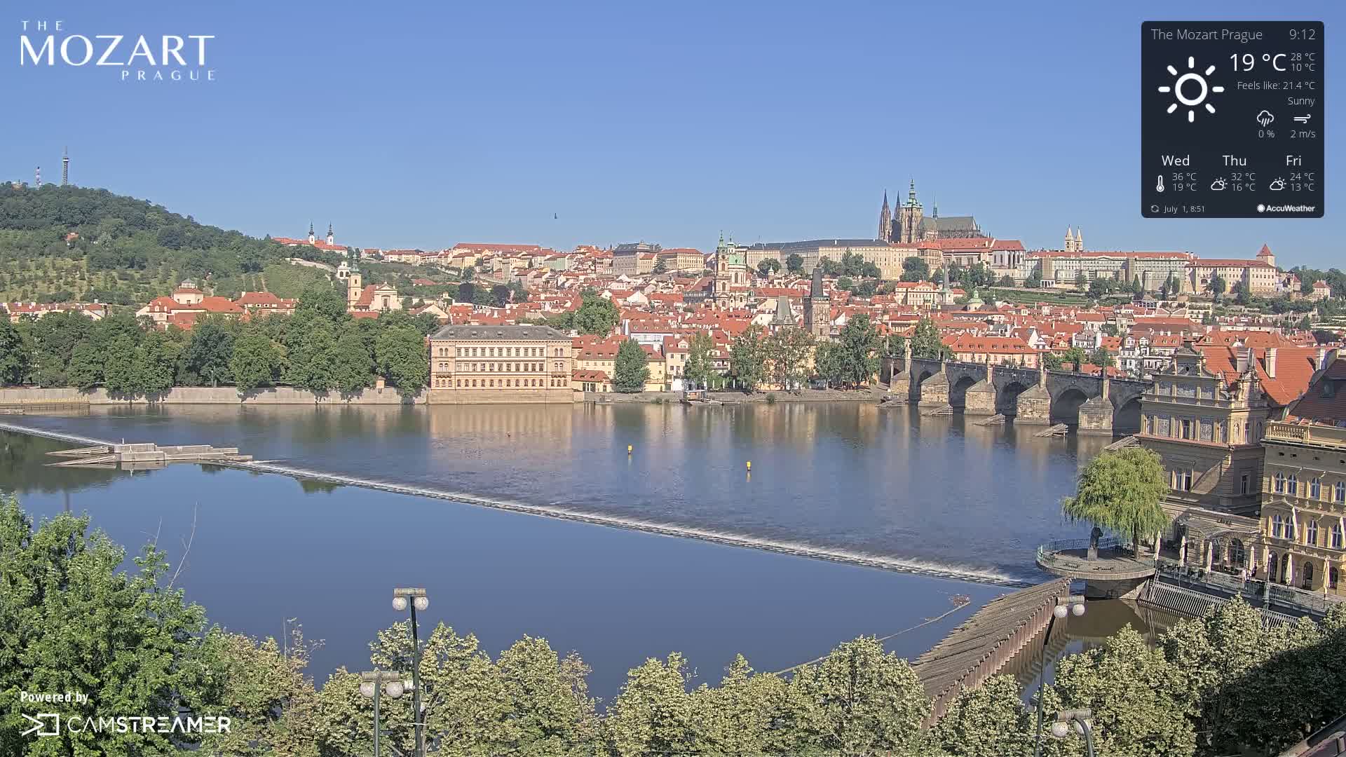 A sunny view of Prague, showcasing a river with a bridge, and the city's architecture nestled against a verdant hill.