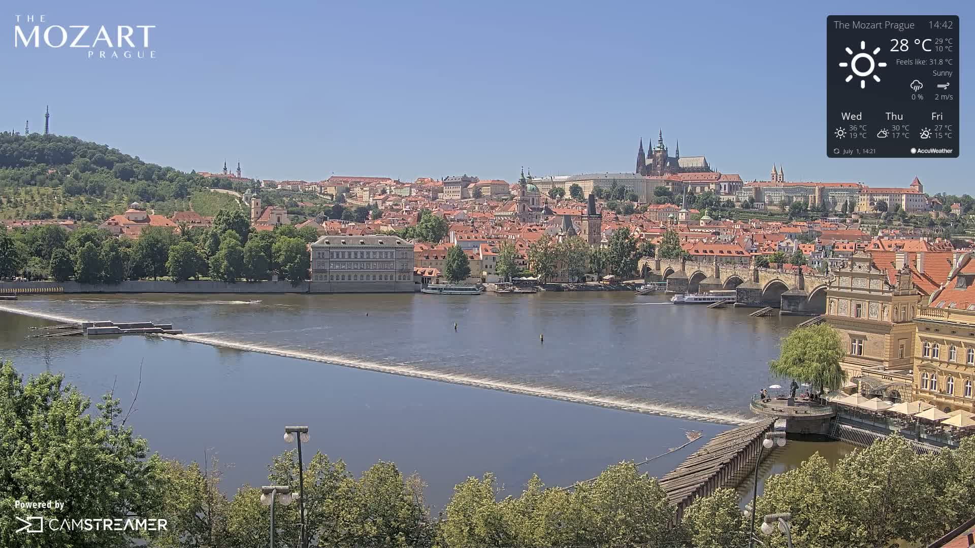Prague Historical Area Static Live Cam - Praha 1, Praha, Hlavní Město, Czechia