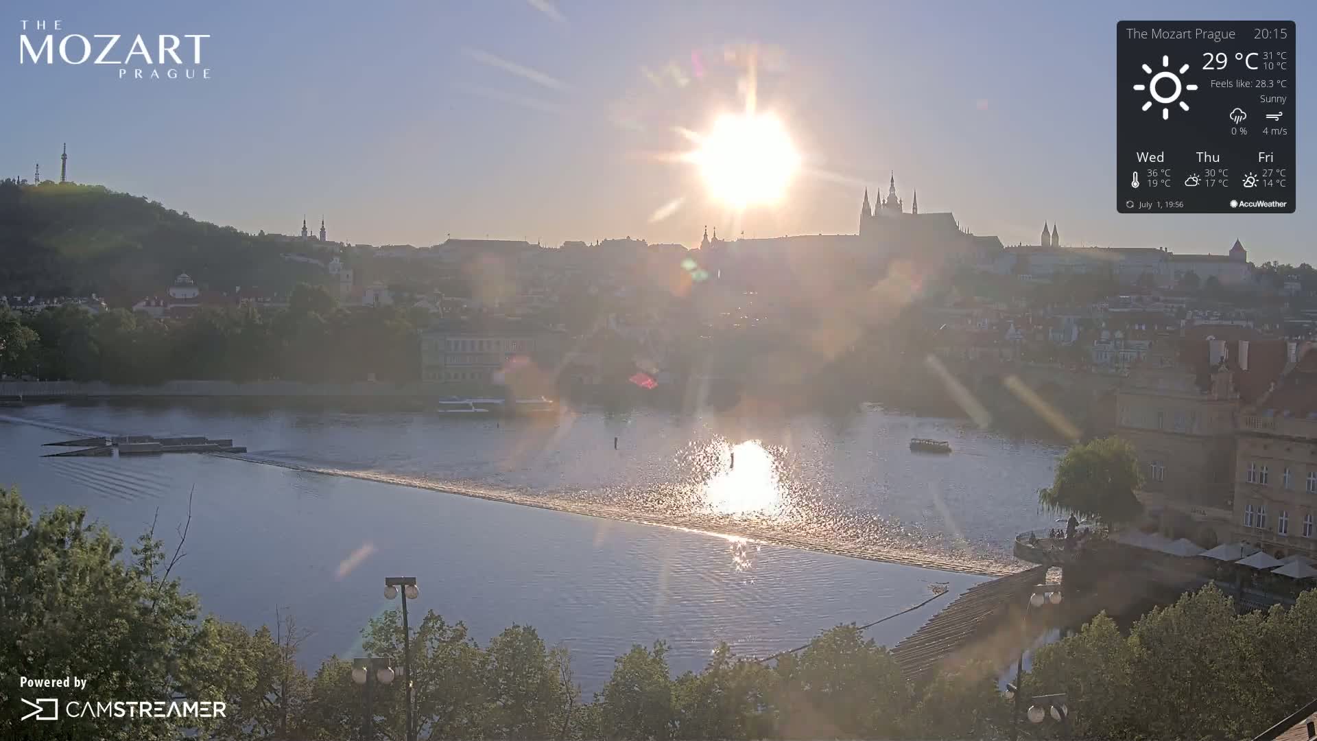 Prague Historical Area Static Live Cam - Praha 1, Praha, Hlavní Město, Czechia