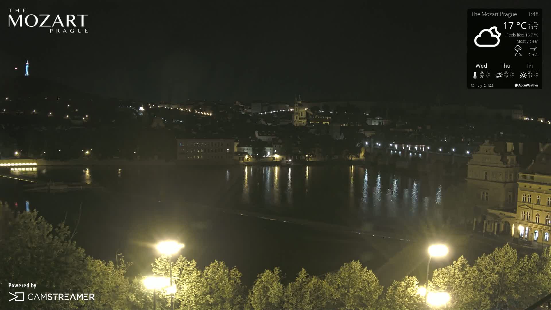Prague Historical Area Static Live Cam - Praha 1, Praha, Hlavní Město, Czechia
