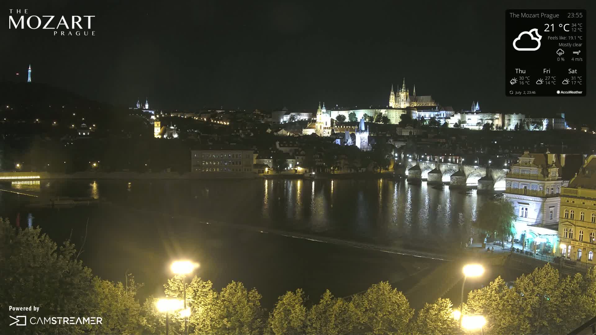 Prague Historical Area Static Live Cam - Praha 1, Praha, Hlavní Město, Czechia