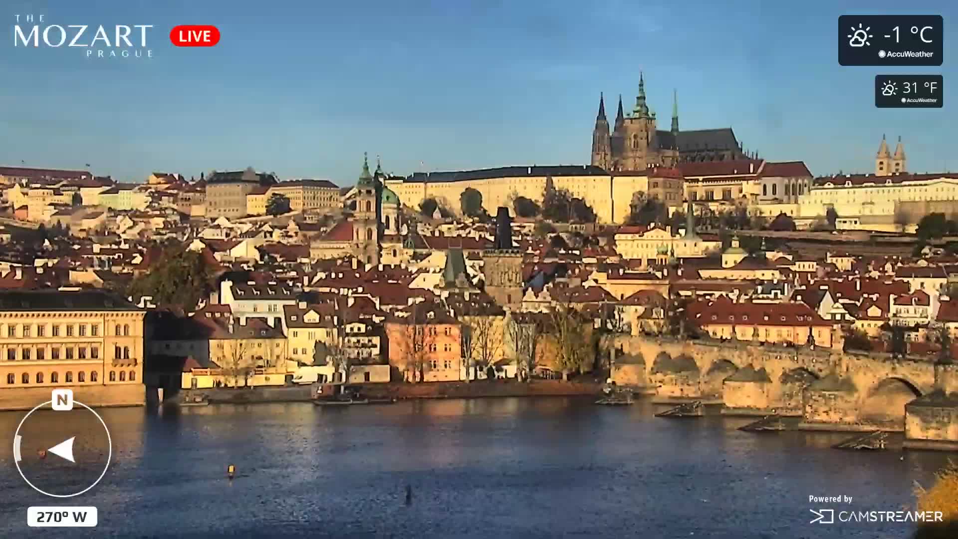 Prague Historical Area Static Live Cam - Praha 1, Praha, Hlavní Město, Czechia