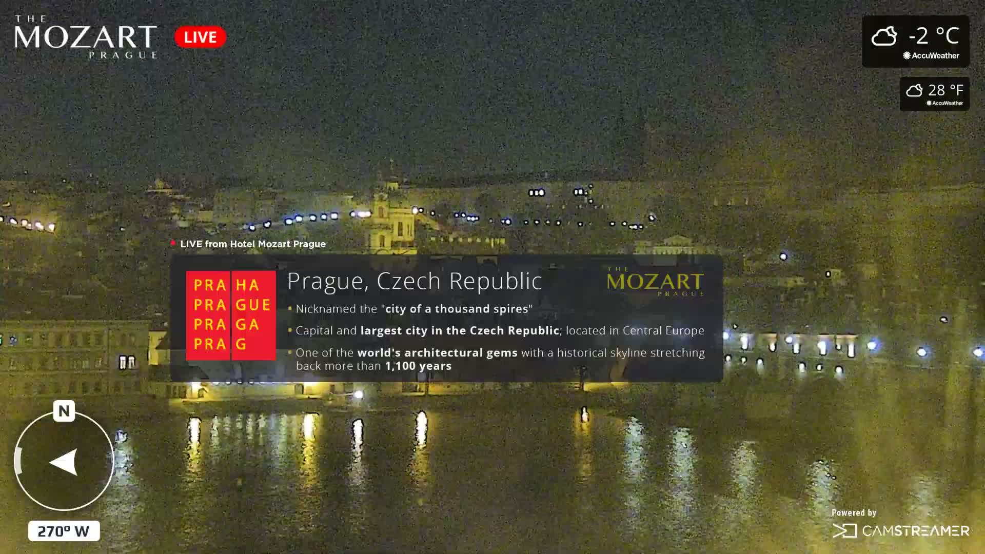Prague Historical Area Static Live Cam - Praha 1, Praha, Hlavní Město, Czechia
