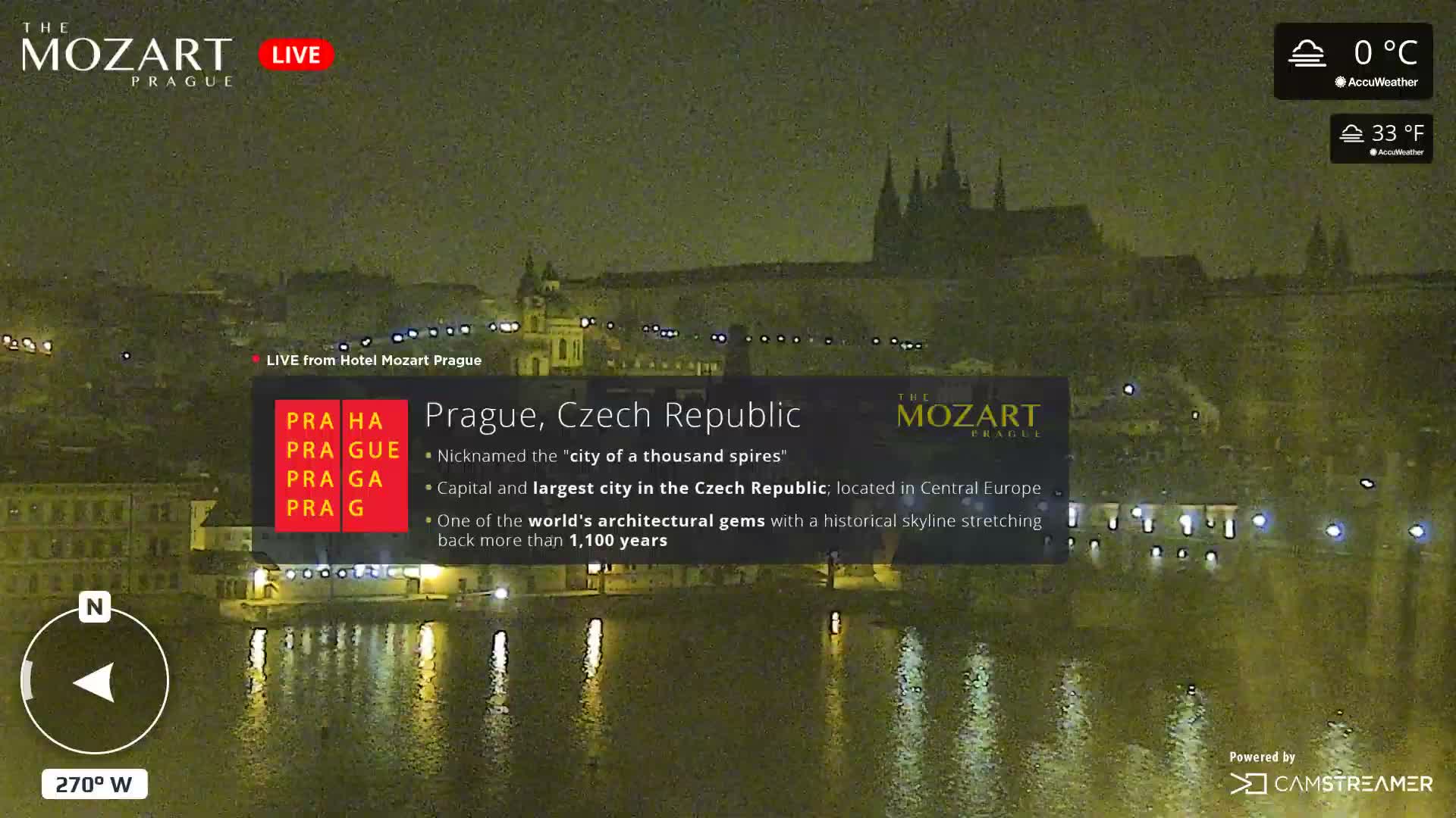 Prague Historical Area Static Live Cam - Praha 1, Praha, Hlavní Město, Czechia