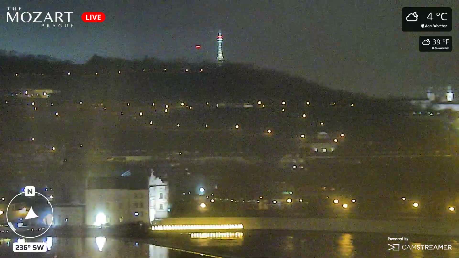 Prague Historical Area Static Live Cam - Praha 1, Praha, Hlavní Město, Czechia