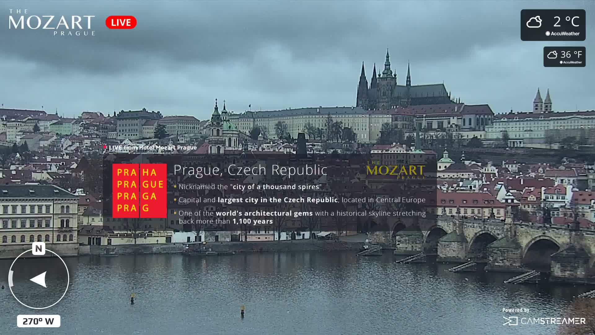 Prague Historical Area Static Live Cam - Praha 1, Praha, Hlavní Město, Czechia