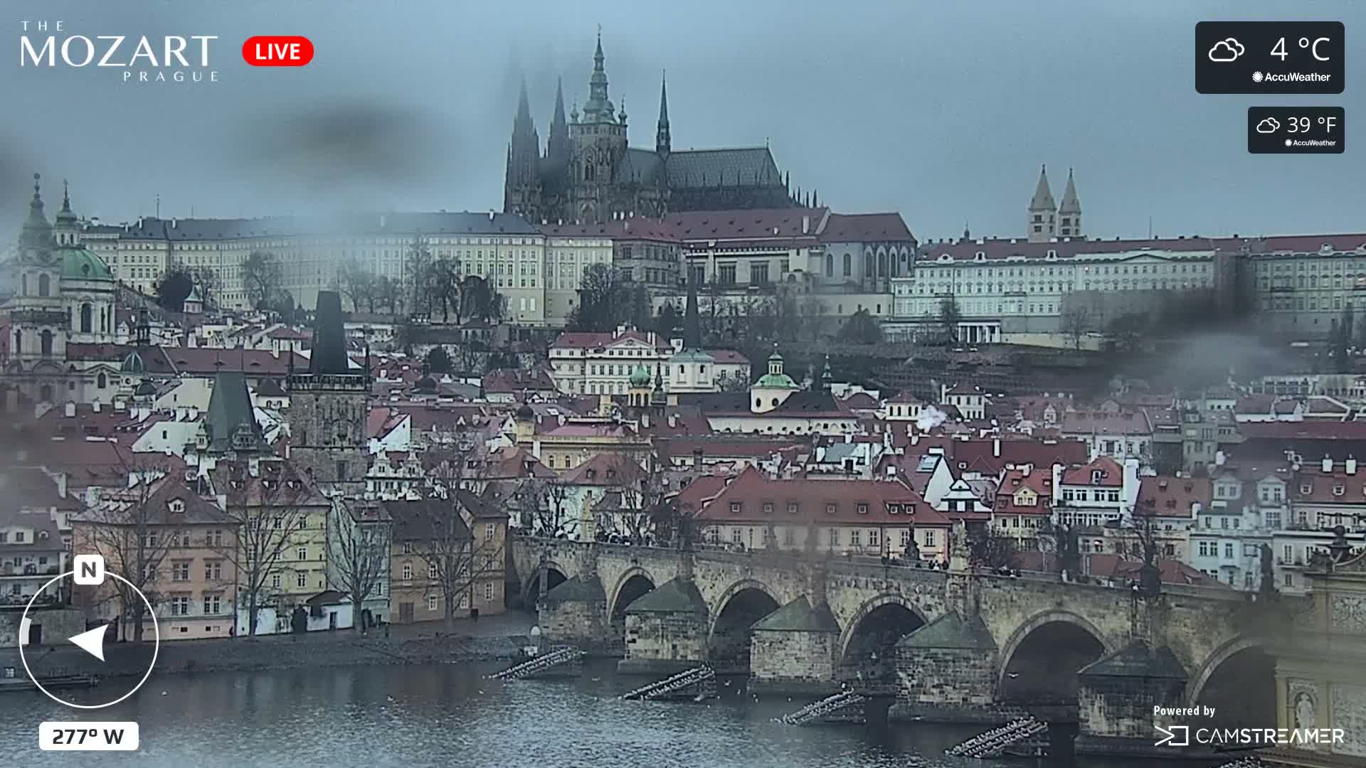 Prague Historical Area Static Live Cam - Praha 1, Praha, Hlavní Město, Czechia