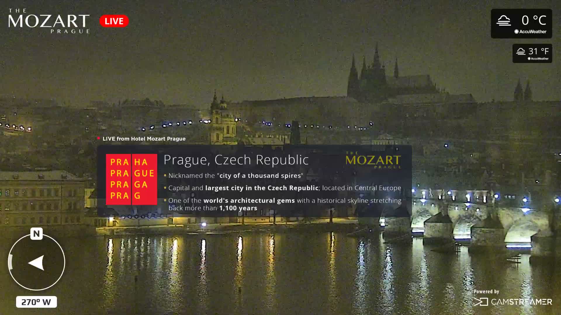 Prague Historical Area Static Live Cam - Praha 1, Praha, Hlavní Město, Czechia