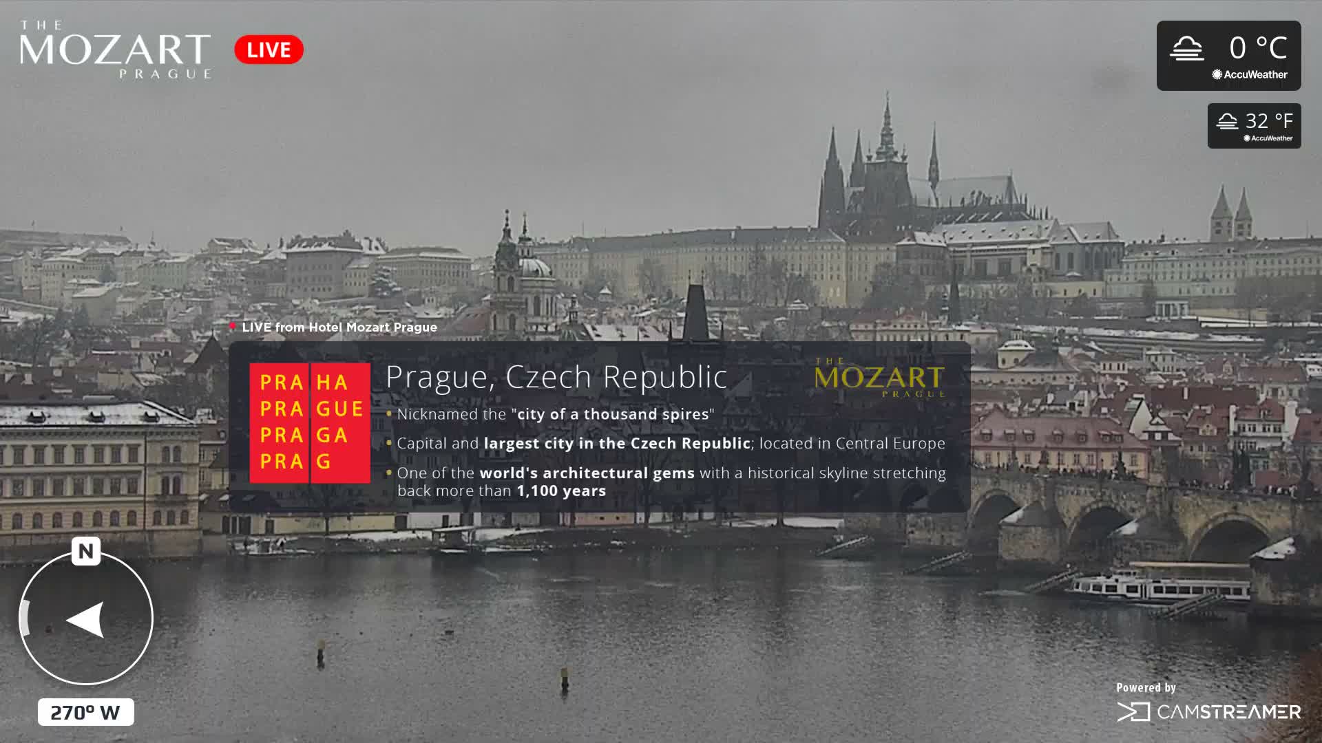 Prague Historical Area Static Live Cam - Praha 1, Praha, Hlavní Město, Czechia