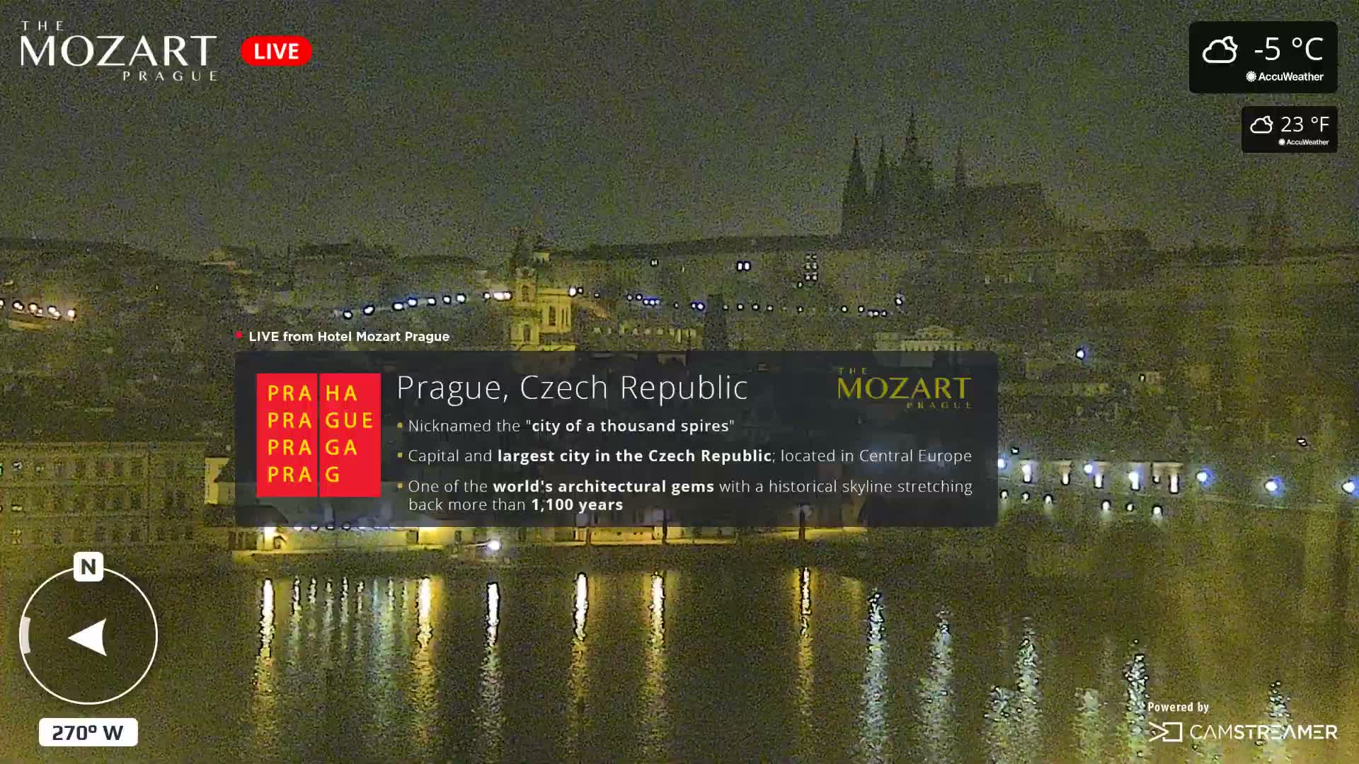 Prague Historical Area Static Live Cam - Praha 1, Praha, Hlavní Město, Czechia