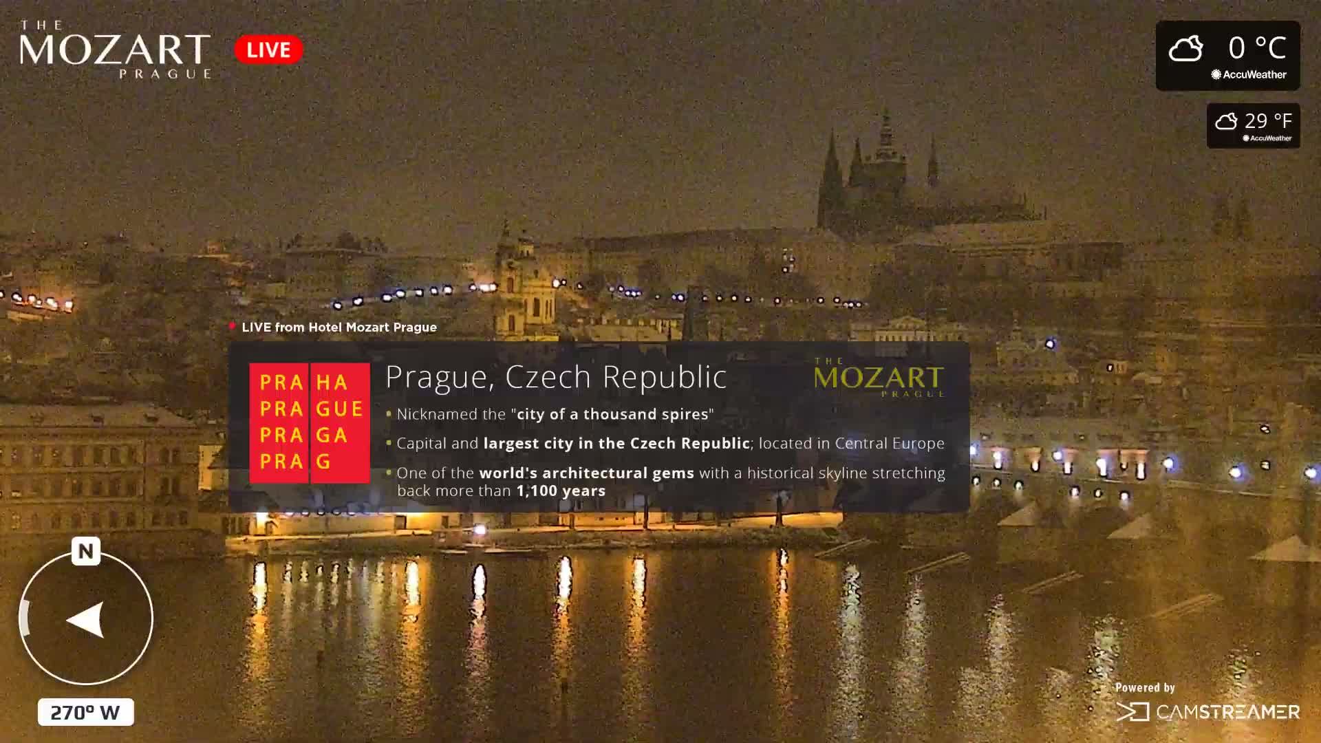 Prague Historical Area Static Live Cam - Praha 1, Praha, Hlavní Město, Czechia
