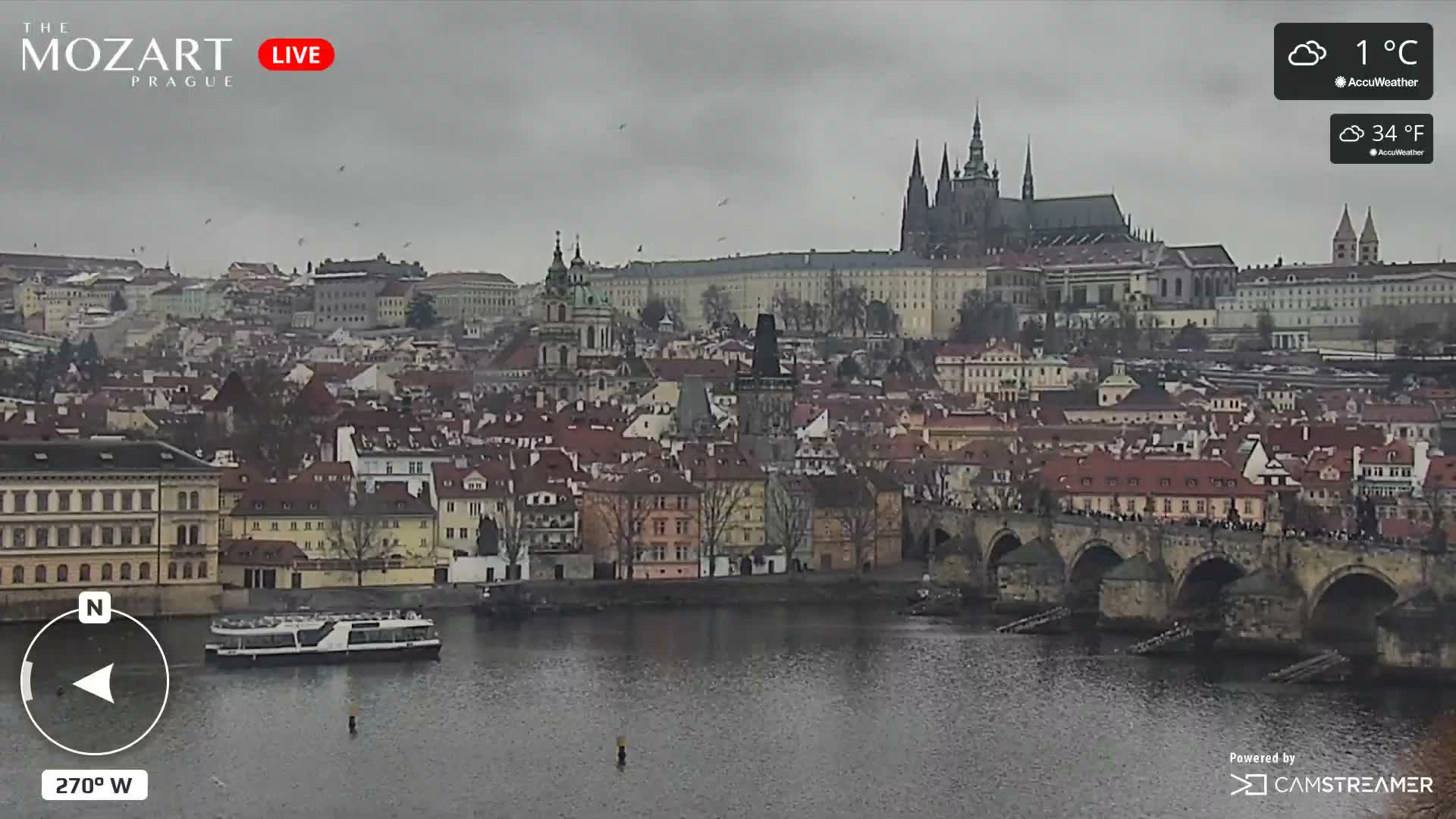 Prague Historical Area Static Live Cam - Praha 1, Praha, Hlavní Město, Czechia