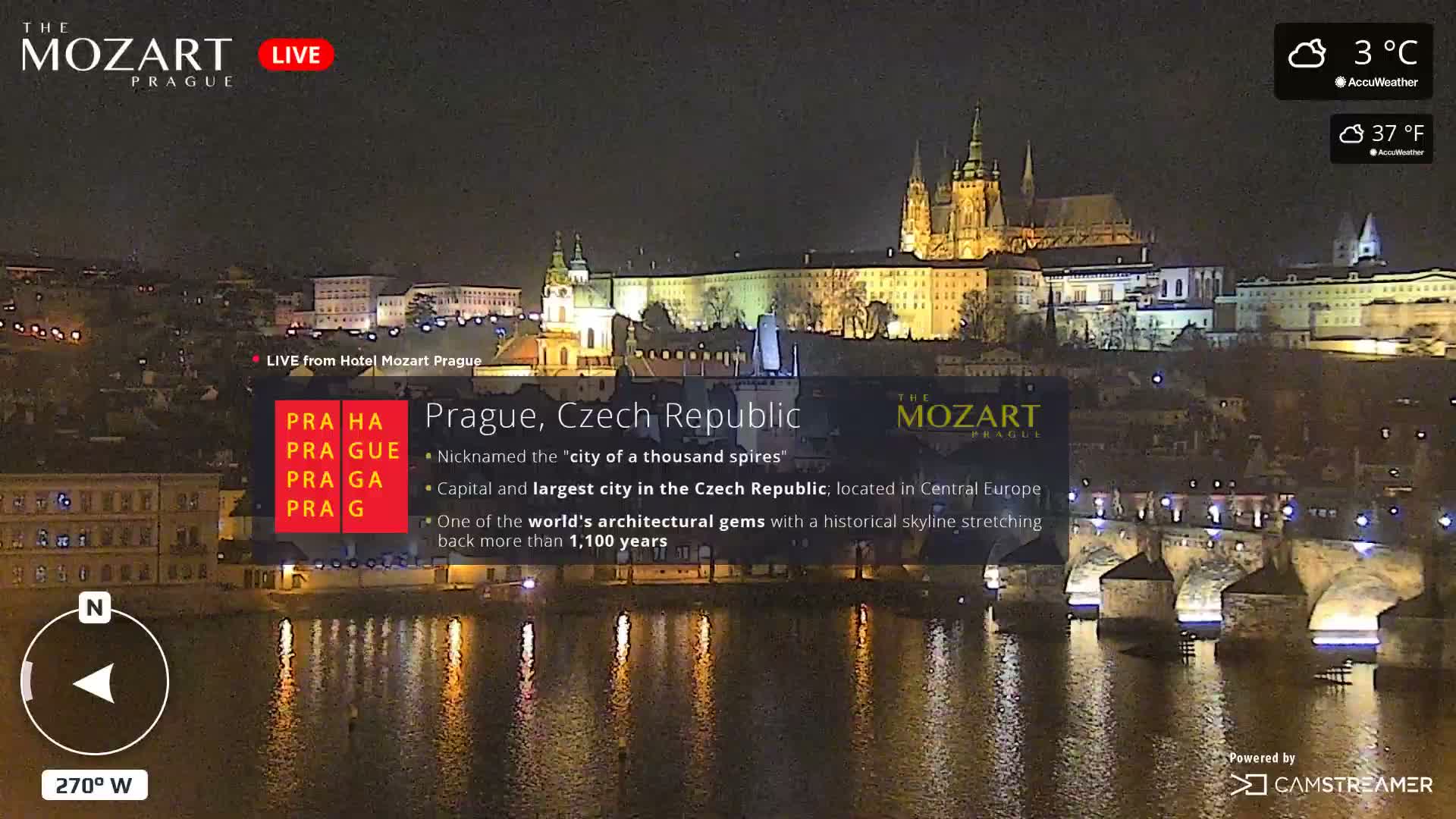 Prague Historical Area Static Live Cam - Praha 1, Praha, Hlavní Město, Czechia