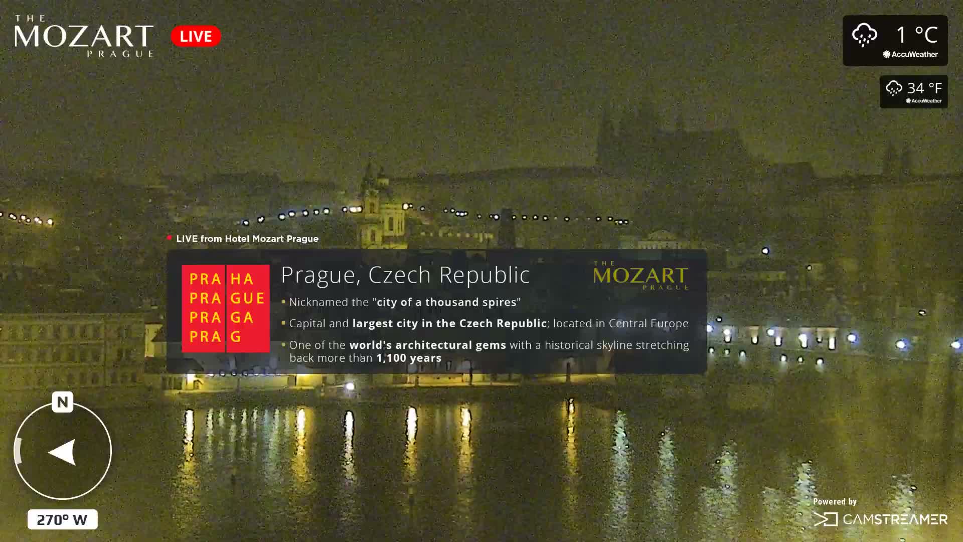 Prague Historical Area Static Live Cam - Praha 1, Praha, Hlavní Město, Czechia