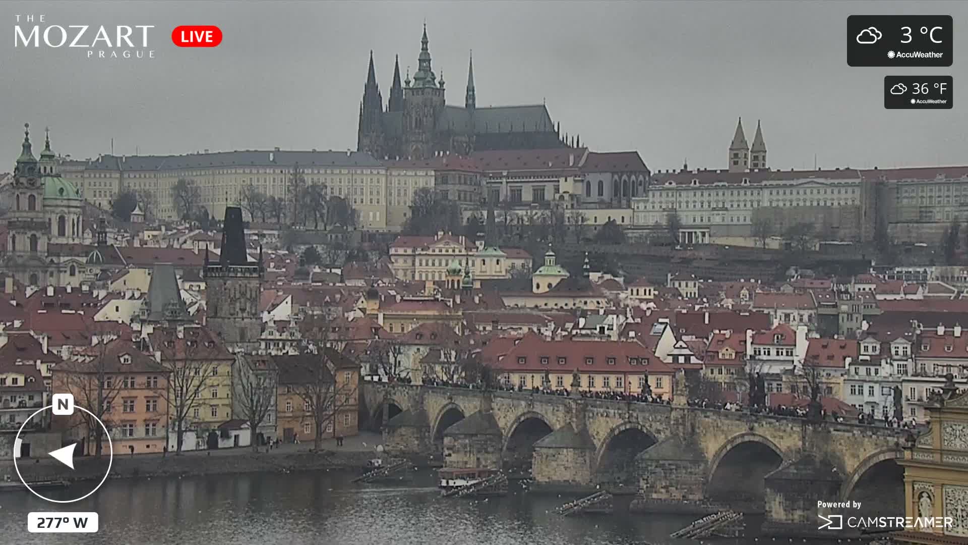 Prague Historical Area Static Live Cam - Praha 1, Praha, Hlavní Město, Czechia