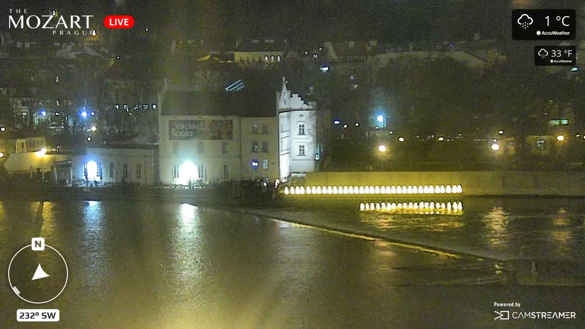 Prague Historical Area Static Live Cam - Praha 1, Praha, Hlavní Město, Czechia