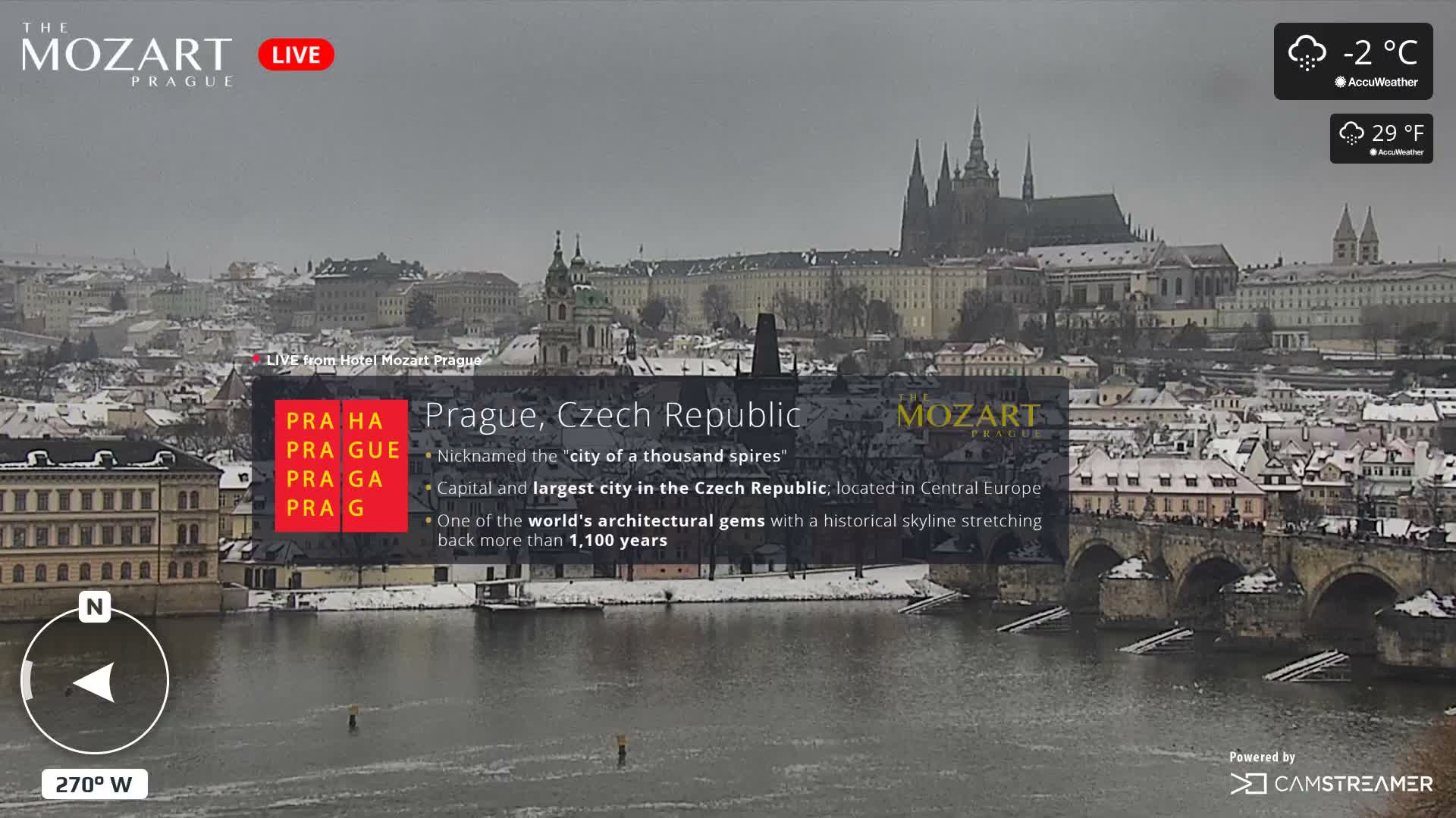 Prague Historical Area Static Live Cam - Praha 1, Praha, Hlavní Město, Czechia