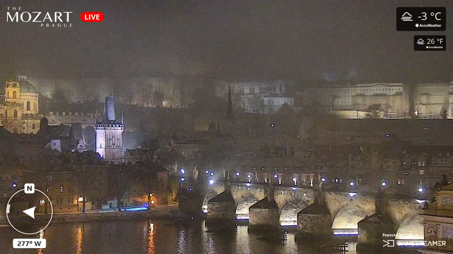 Prague Historical Area Static Live Cam - Praha 1, Praha, Hlavní Město, Czechia