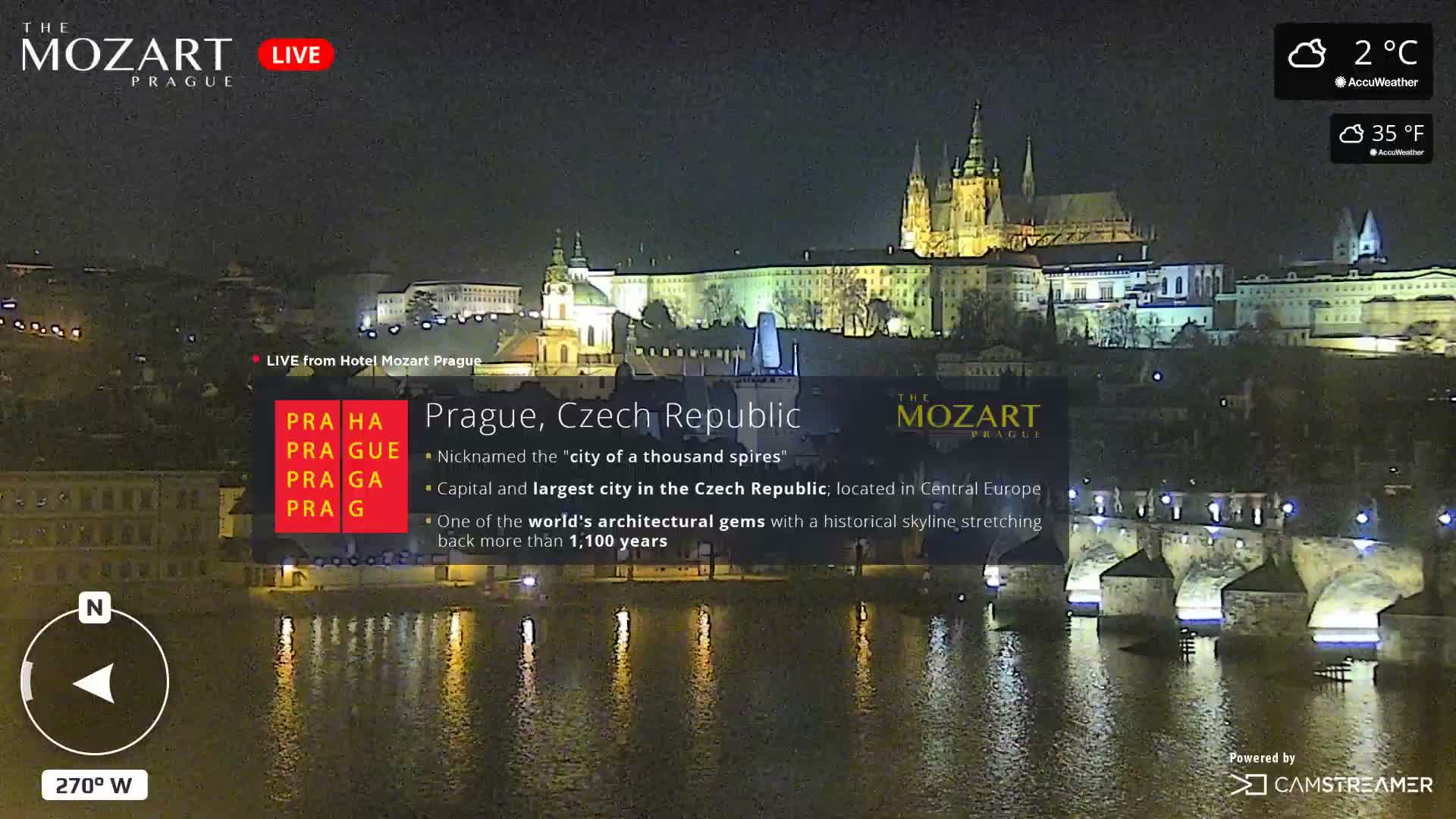 Prague Historical Area Static Live Cam - Praha 1, Praha, Hlavní Město, Czechia