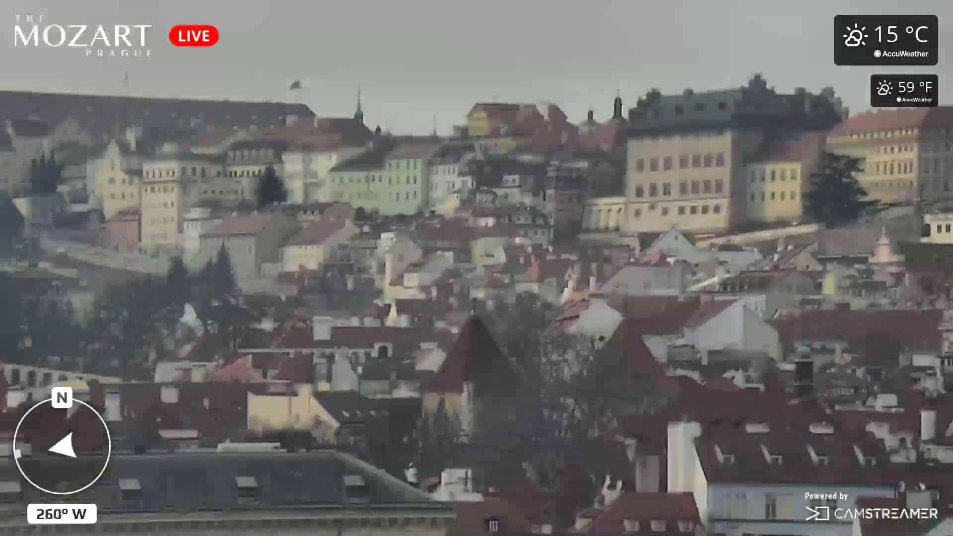 Prague Historical Area Static Live Cam - Praha 1, Praha, Hlavní Město, Czechia