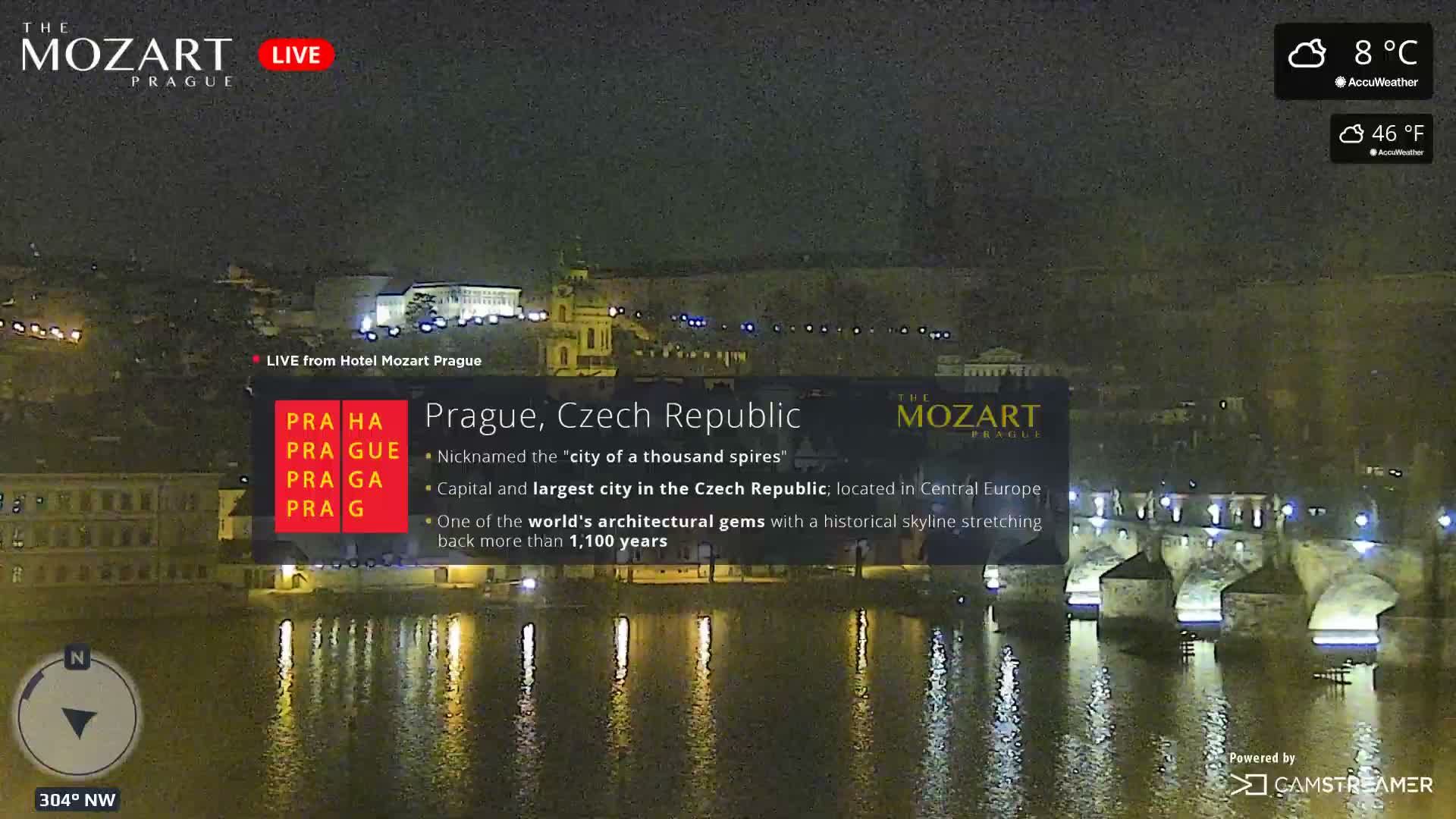 Prague Historical Area Static Live Cam - Praha 1, Praha, Hlavní Město, Czechia