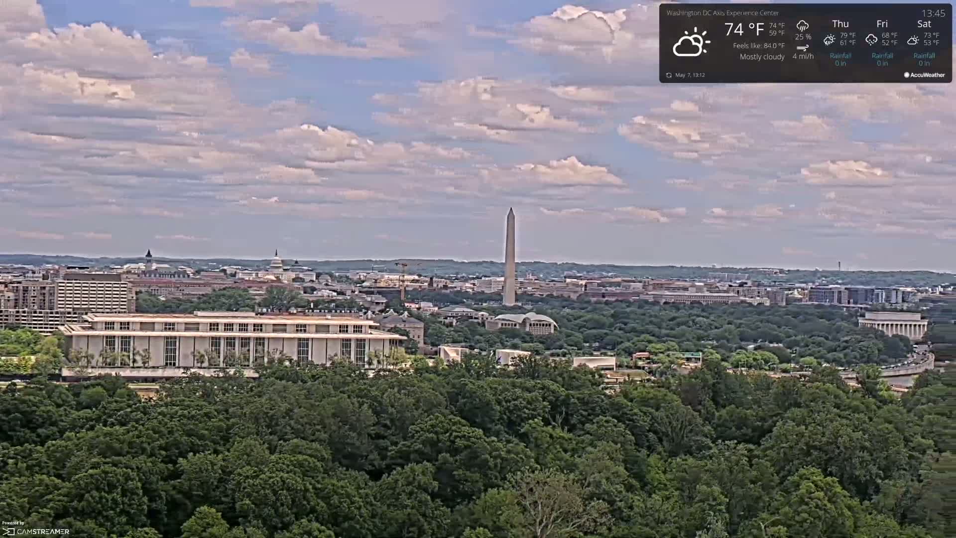 A mostly cloudy view of Washington, D.C., shows the Washington Monument and other buildings from a distance, with a lush green forest in the foreground.